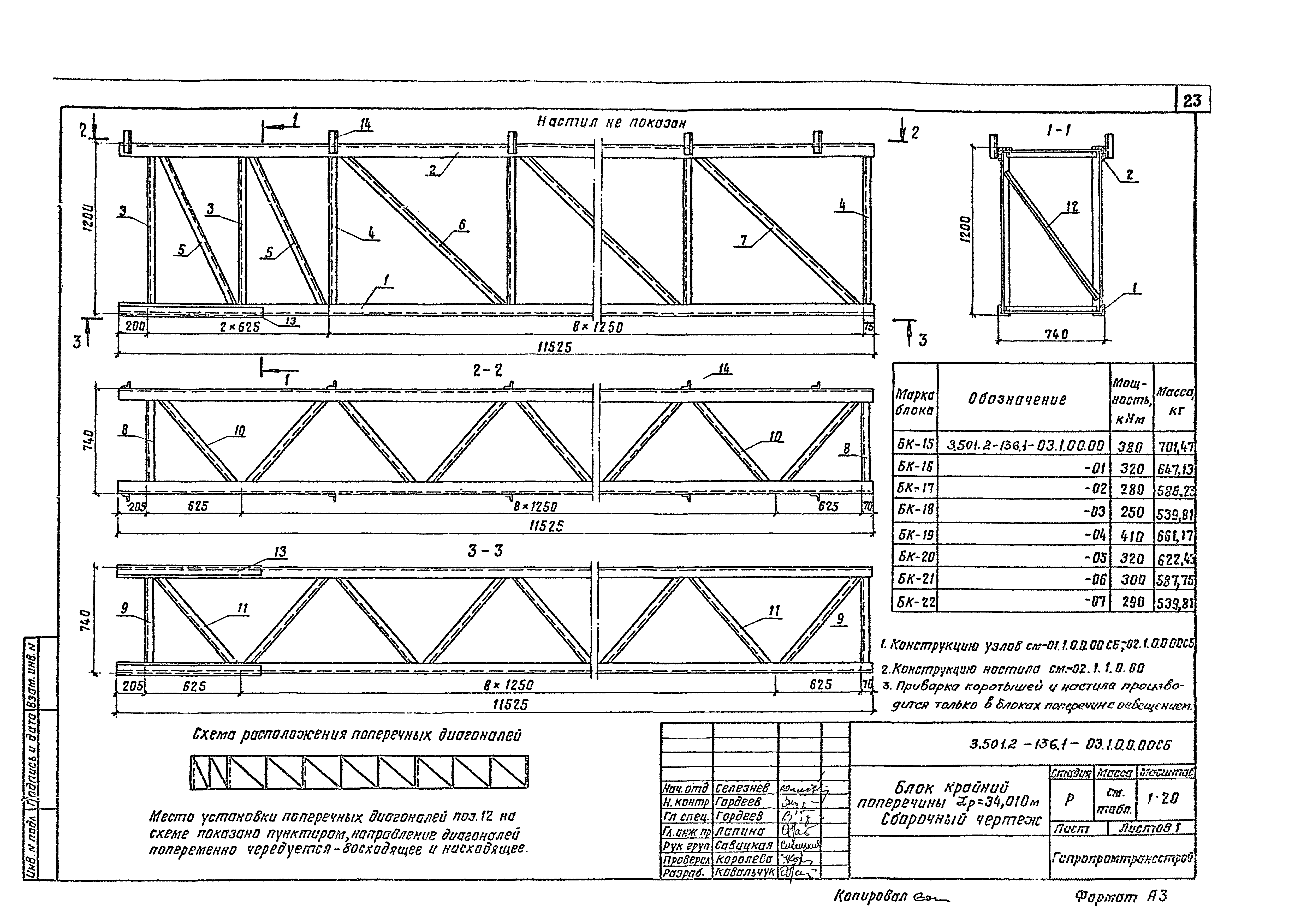 Серия 3.501.2-136