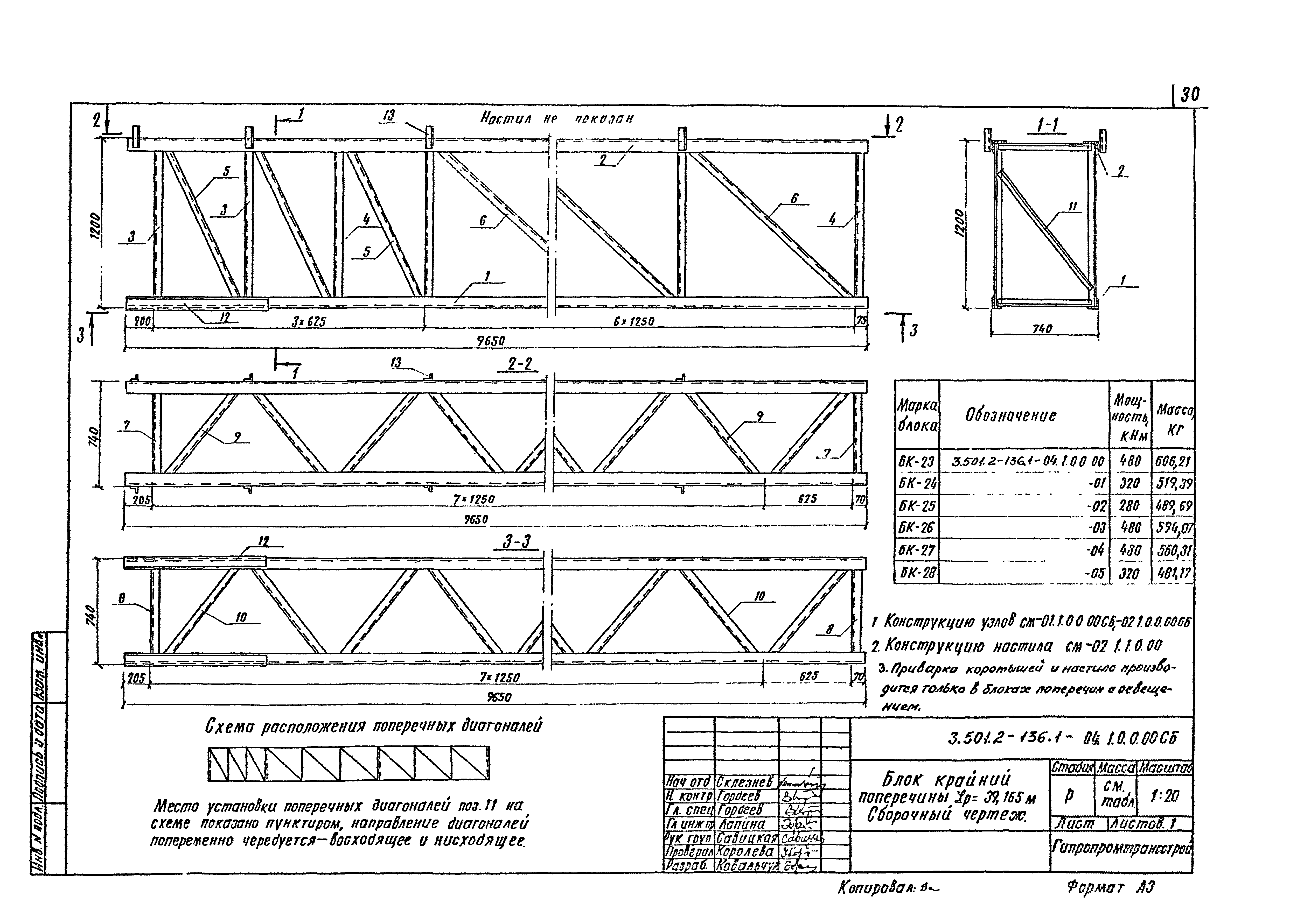 Серия 3.501.2-136
