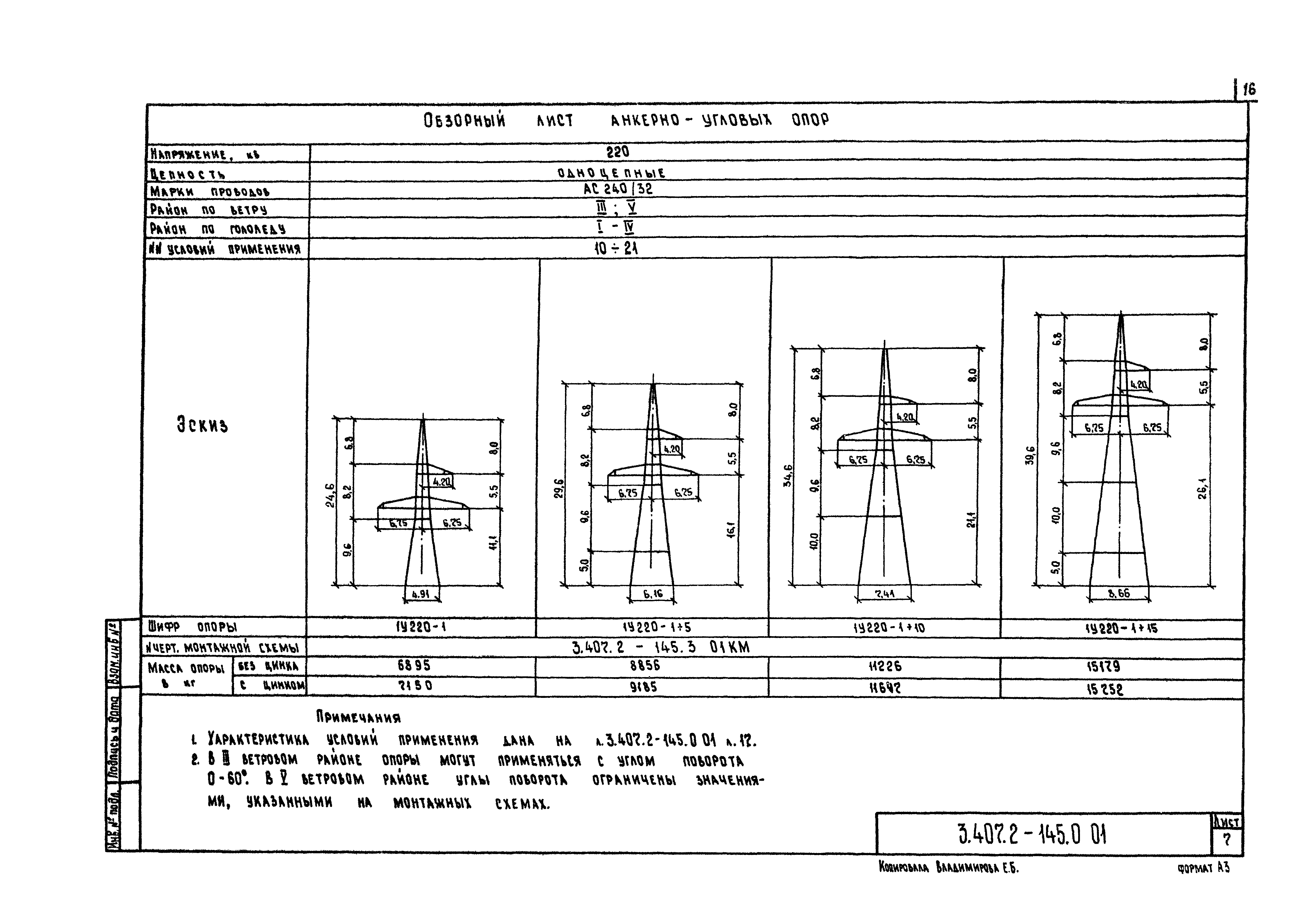 Серия 3.407.2-145