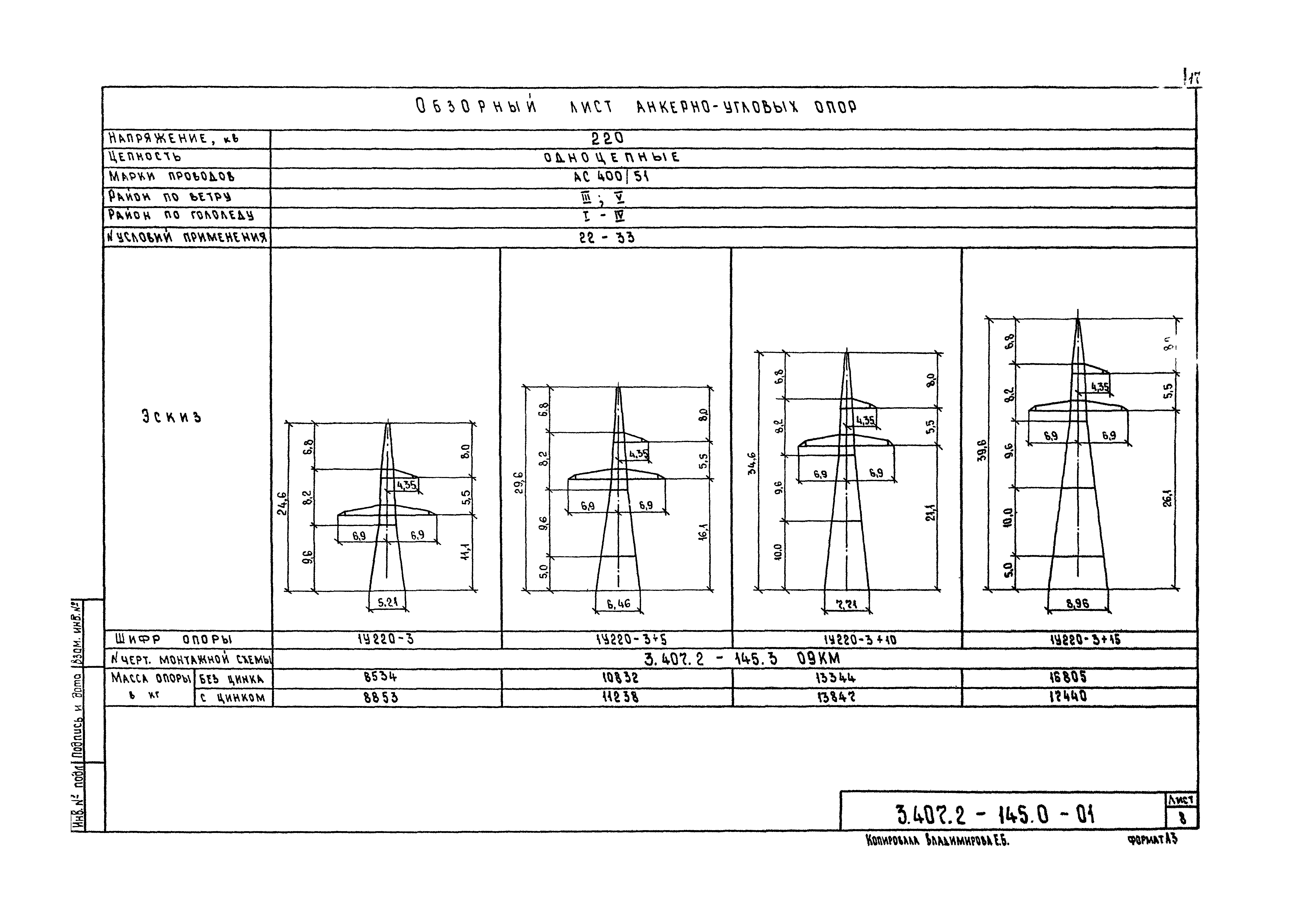 Серия 3.407.2-145