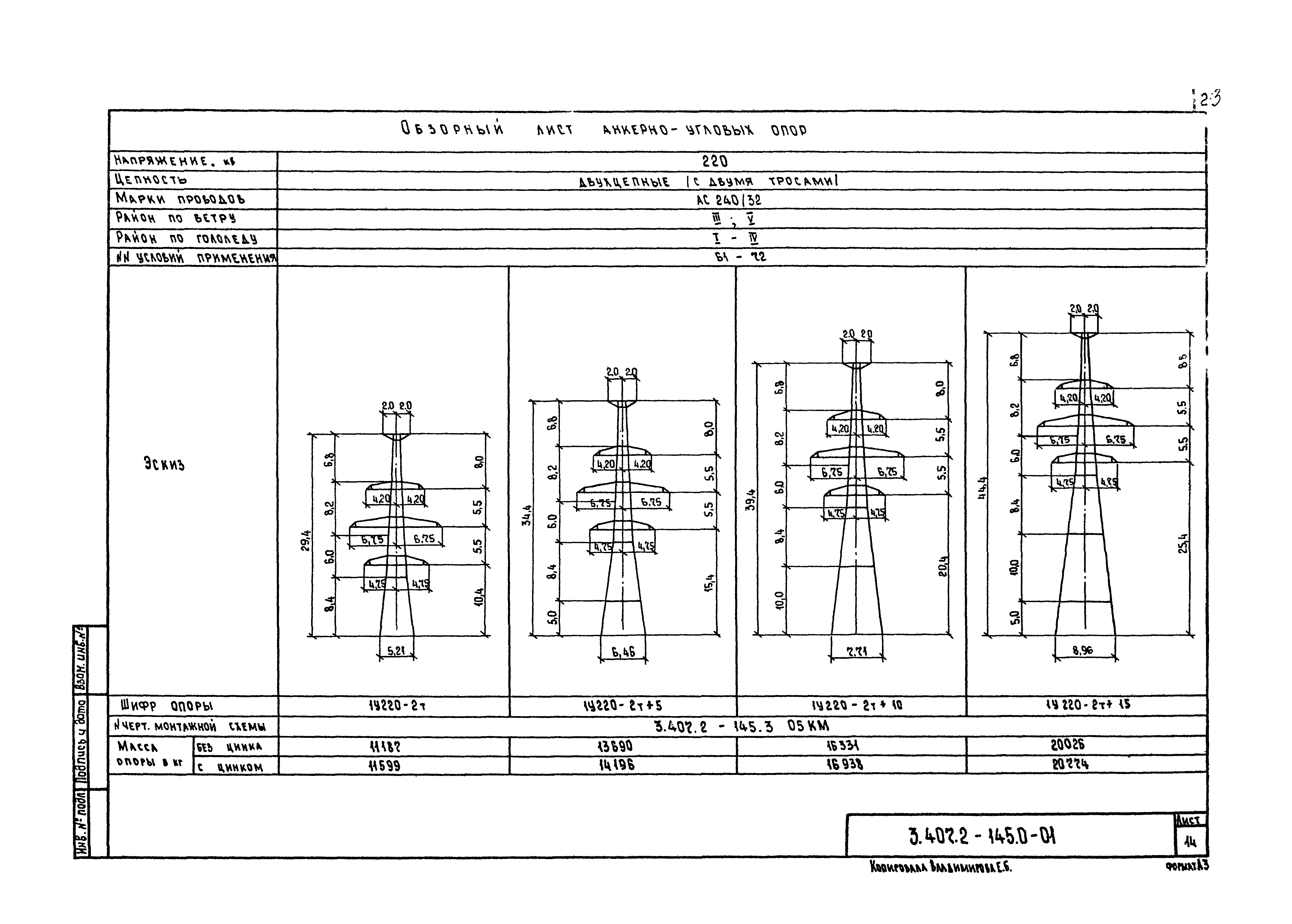 Серия 3.407.2-145