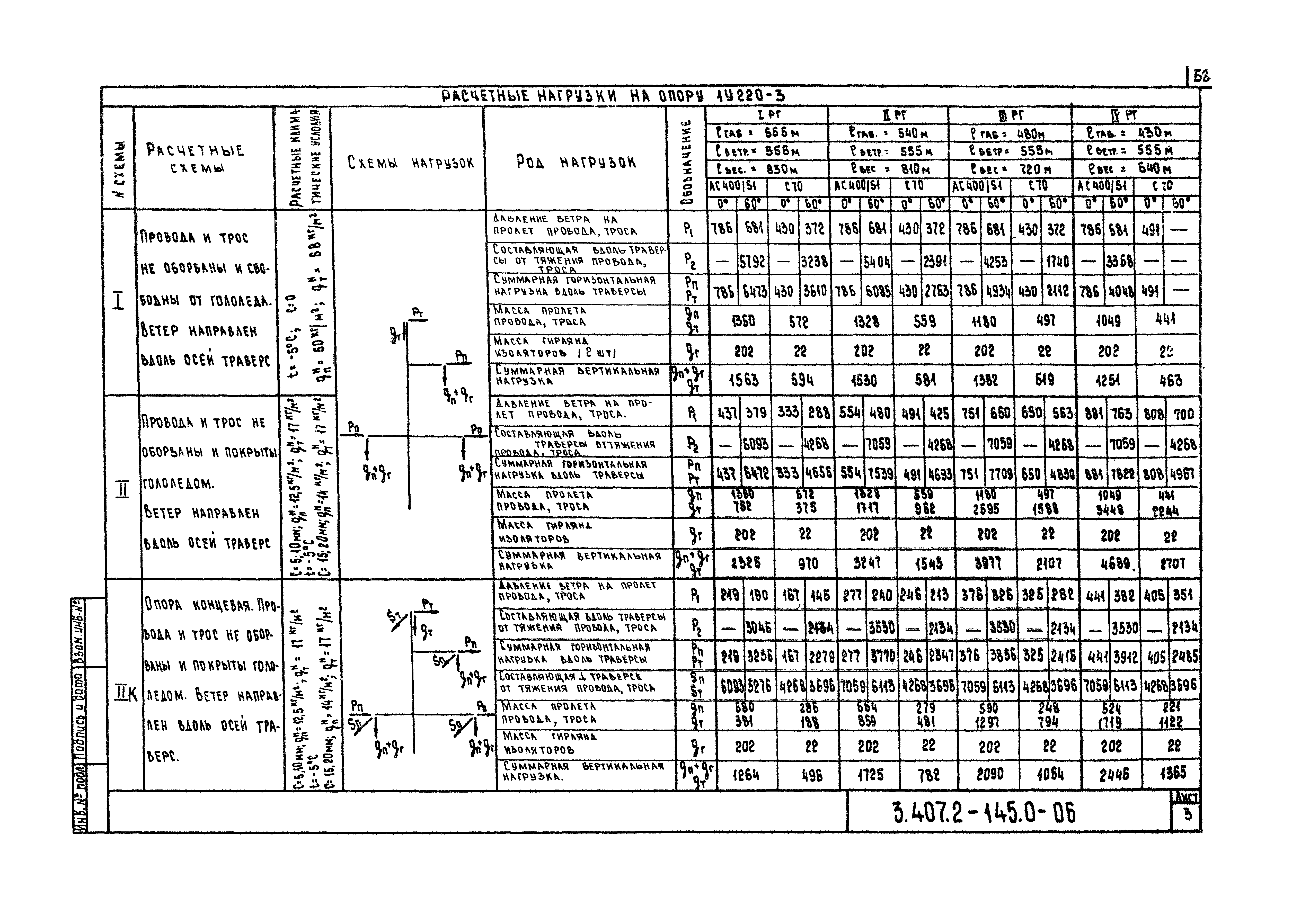 Серия 3.407.2-145