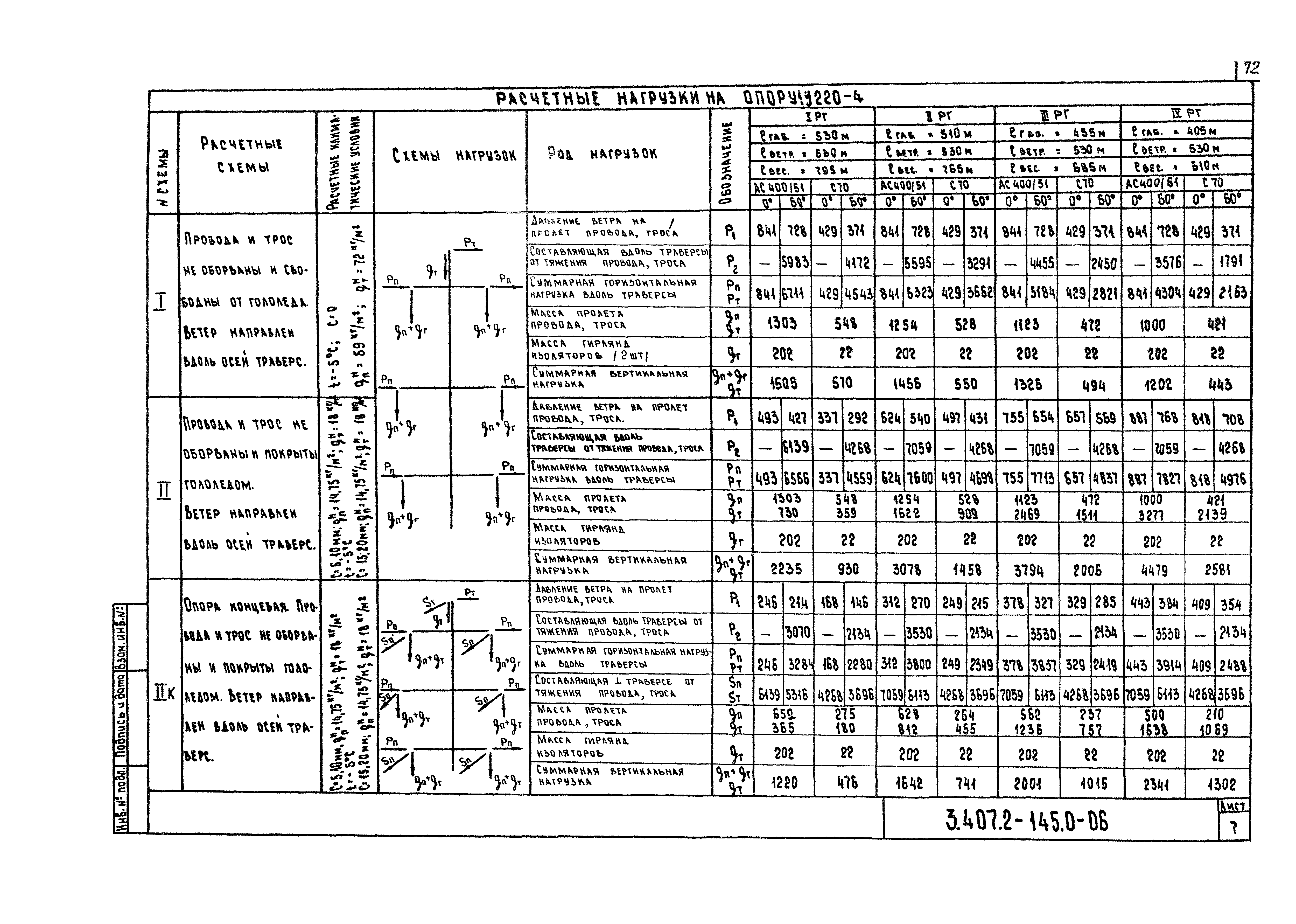 Серия 3.407.2-145