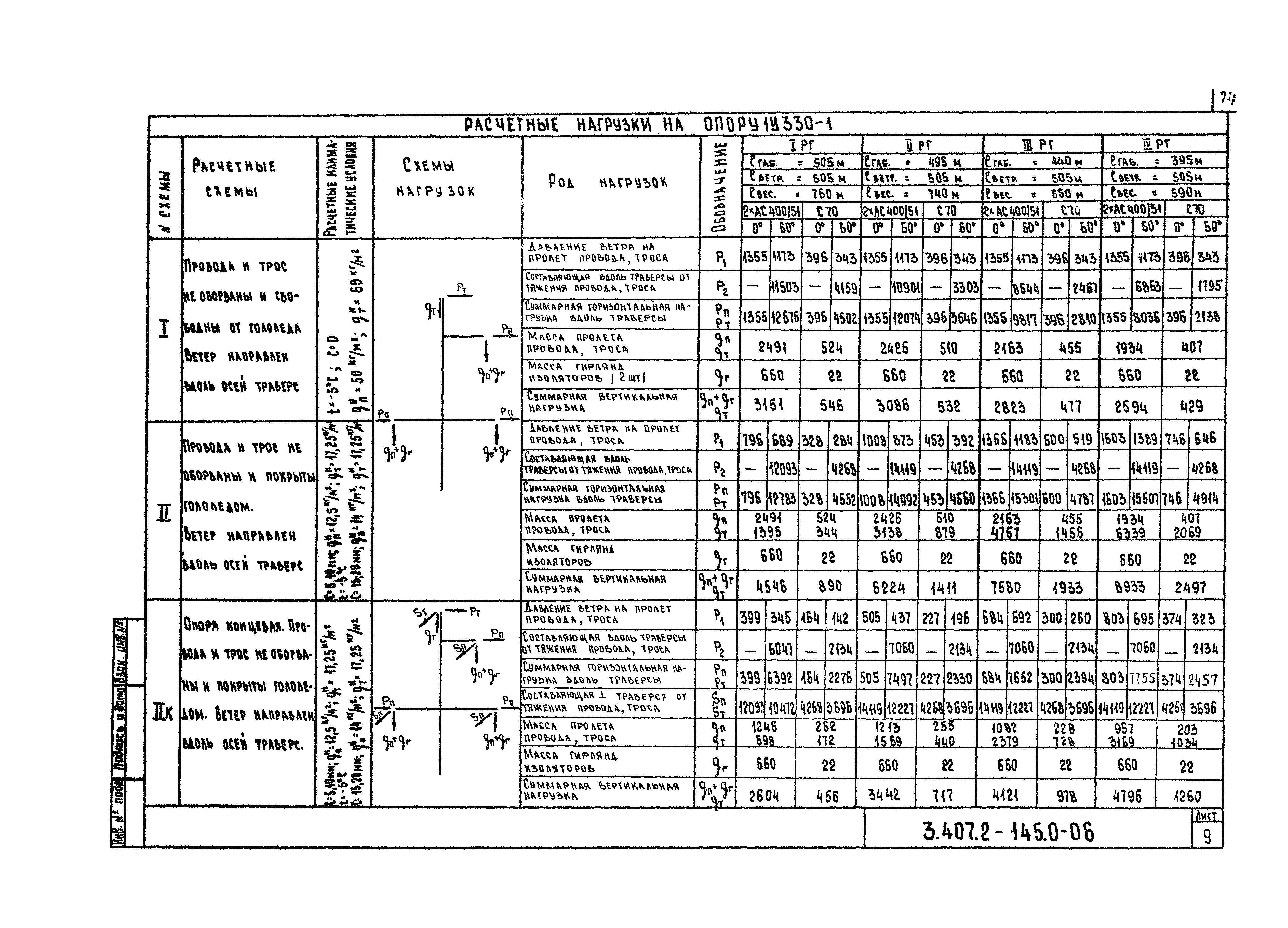 Серия 3.407.2-145