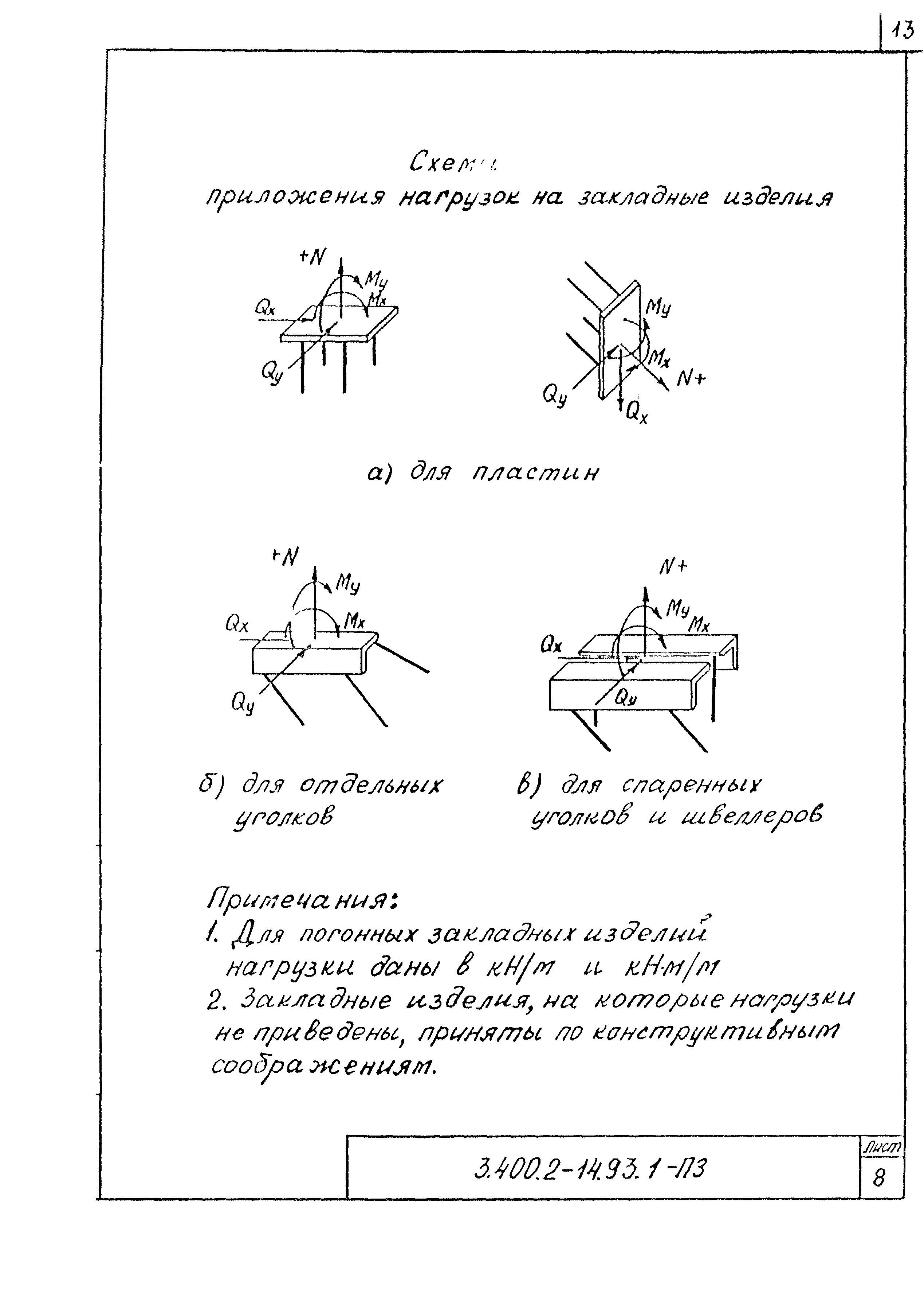 Серия 3.400.2-14.93