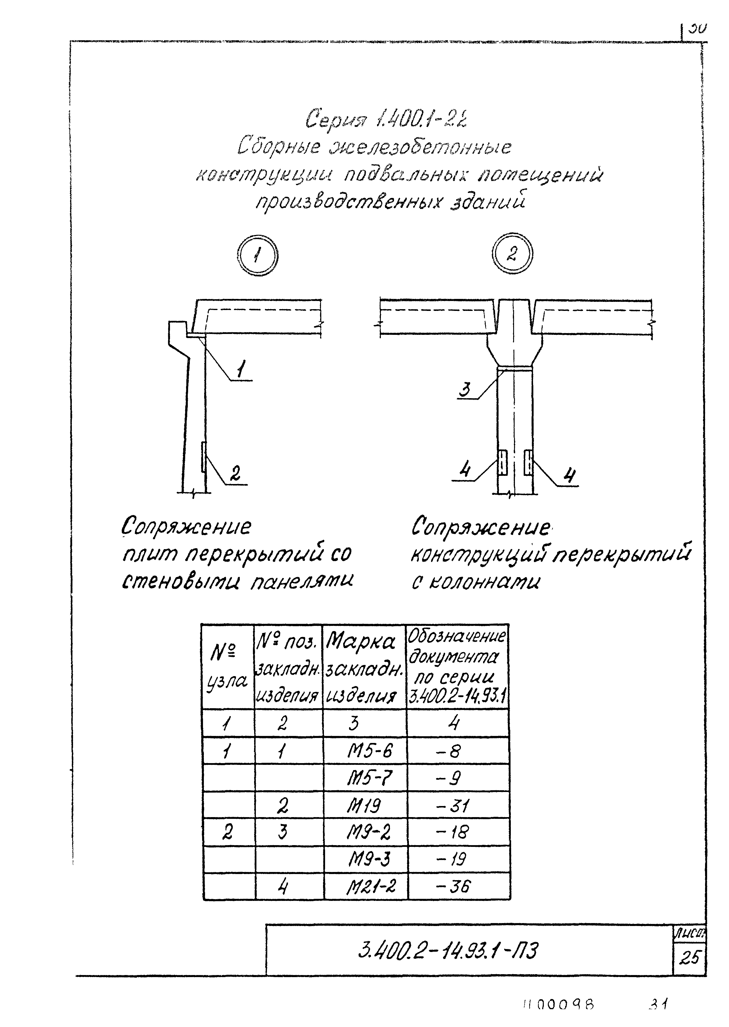 Серия 3.400.2-14.93