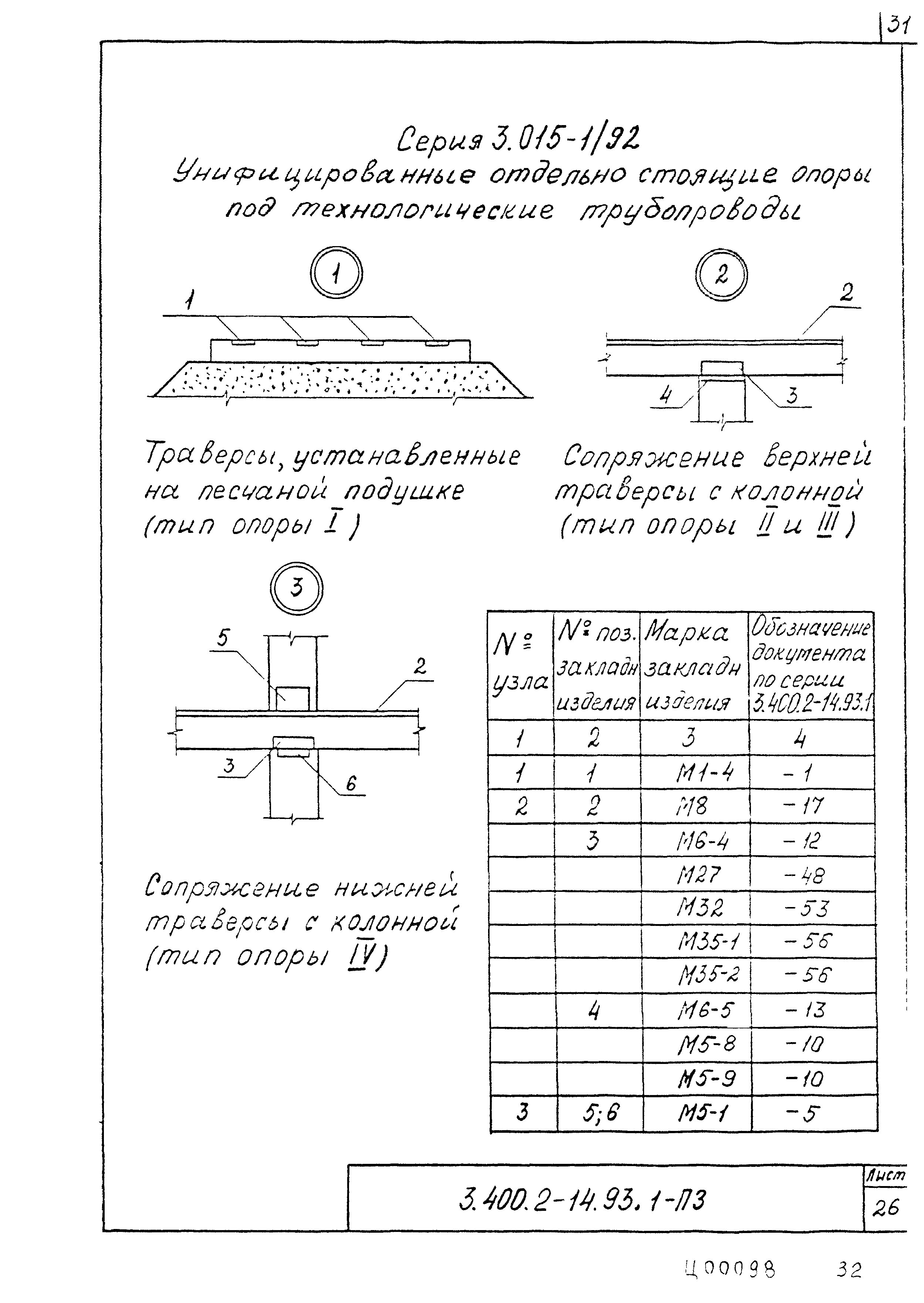 Серия 3.400.2-14.93