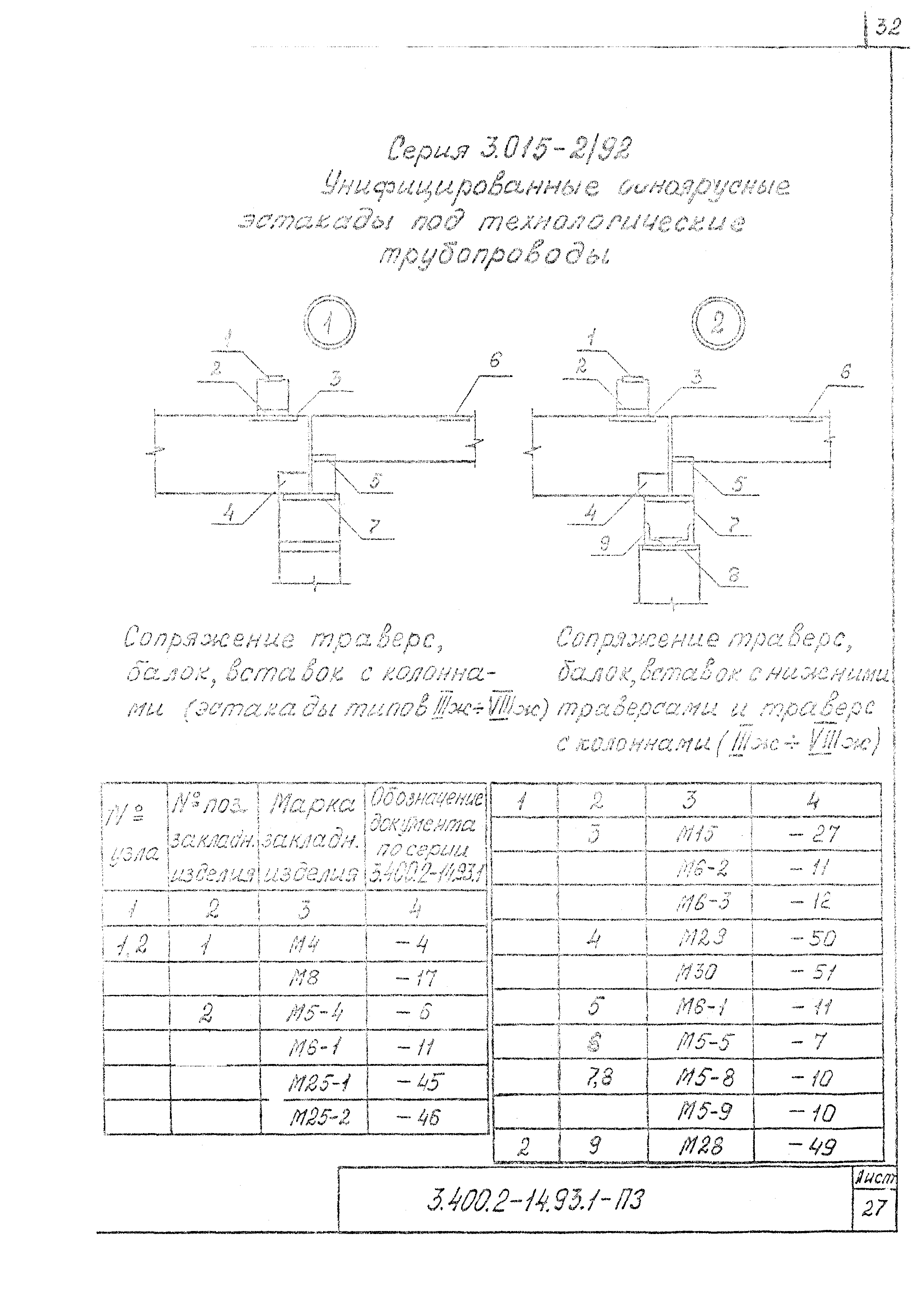 Серия 3.400.2-14.93