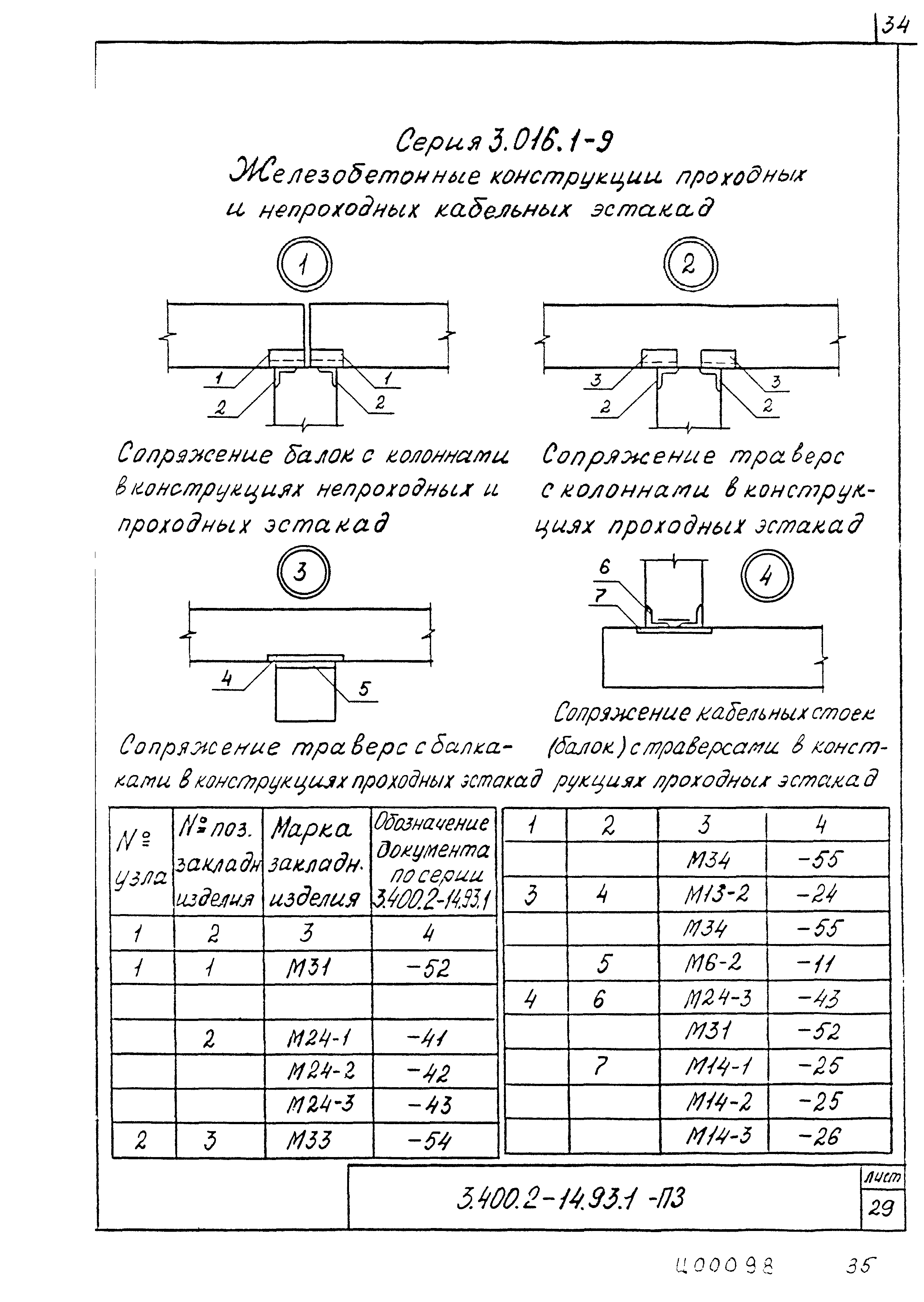 Серия 3.400.2-14.93