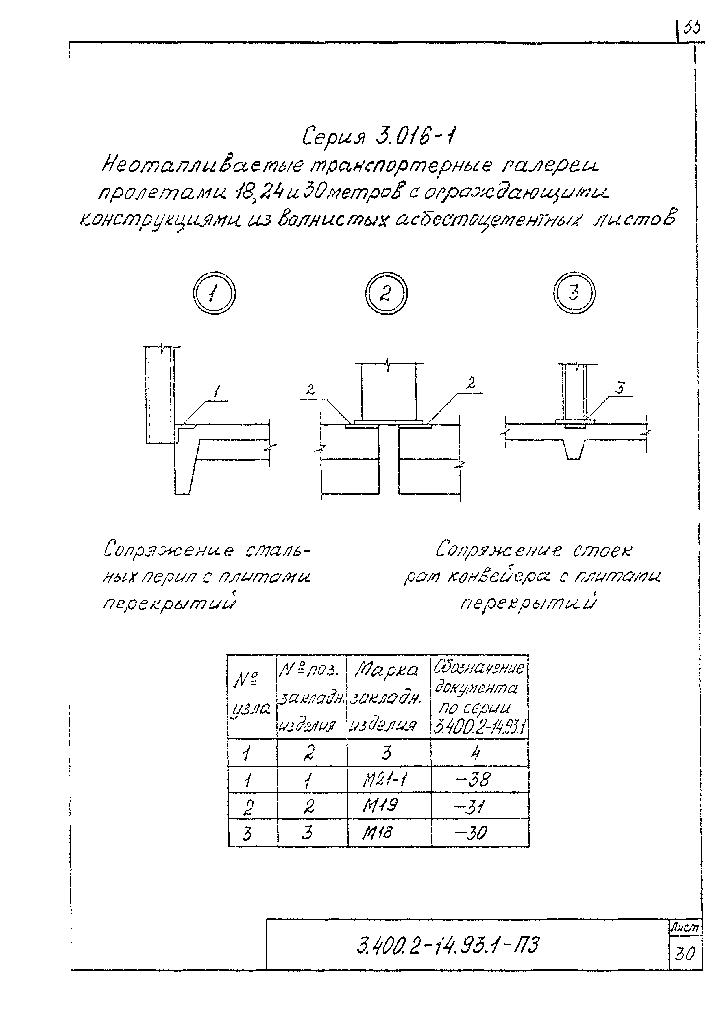 Серия 3.400.2-14.93