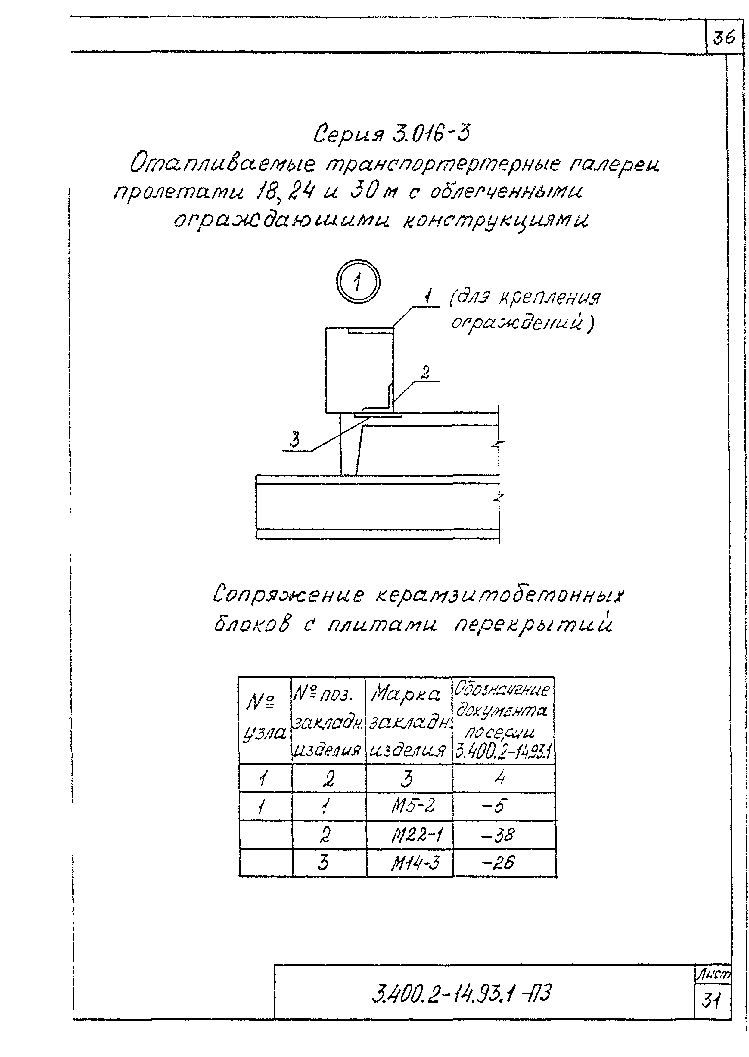 Серия 3.400.2-14.93