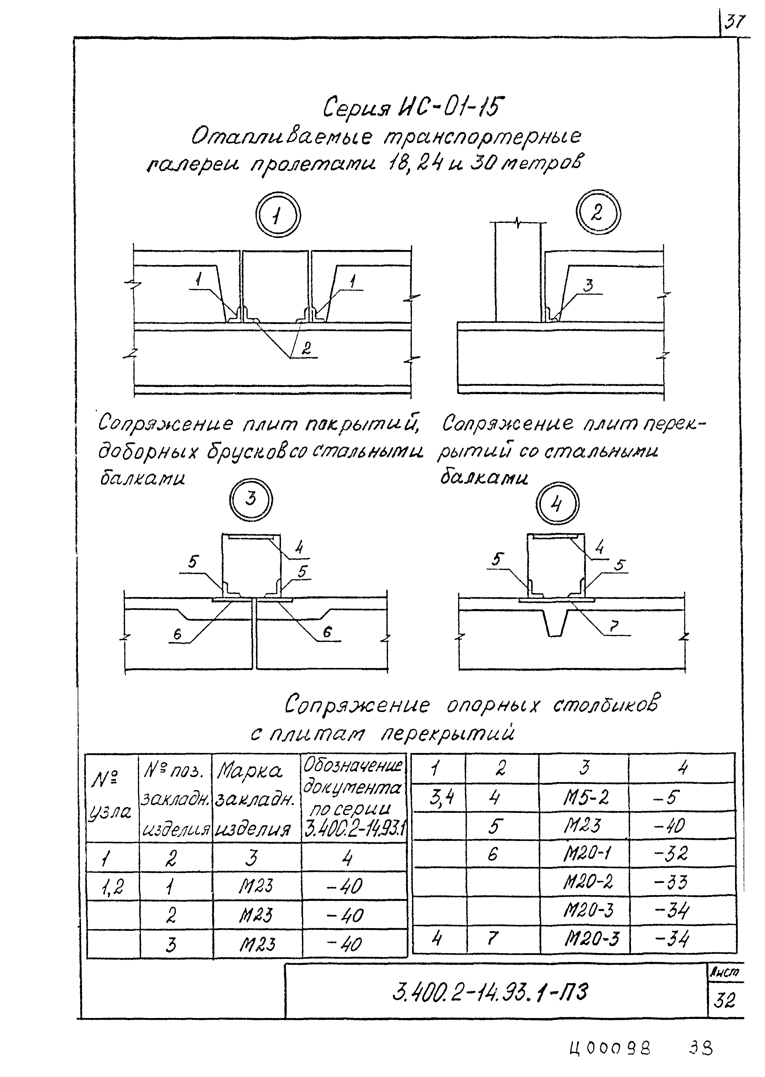 Серия 3.400.2-14.93