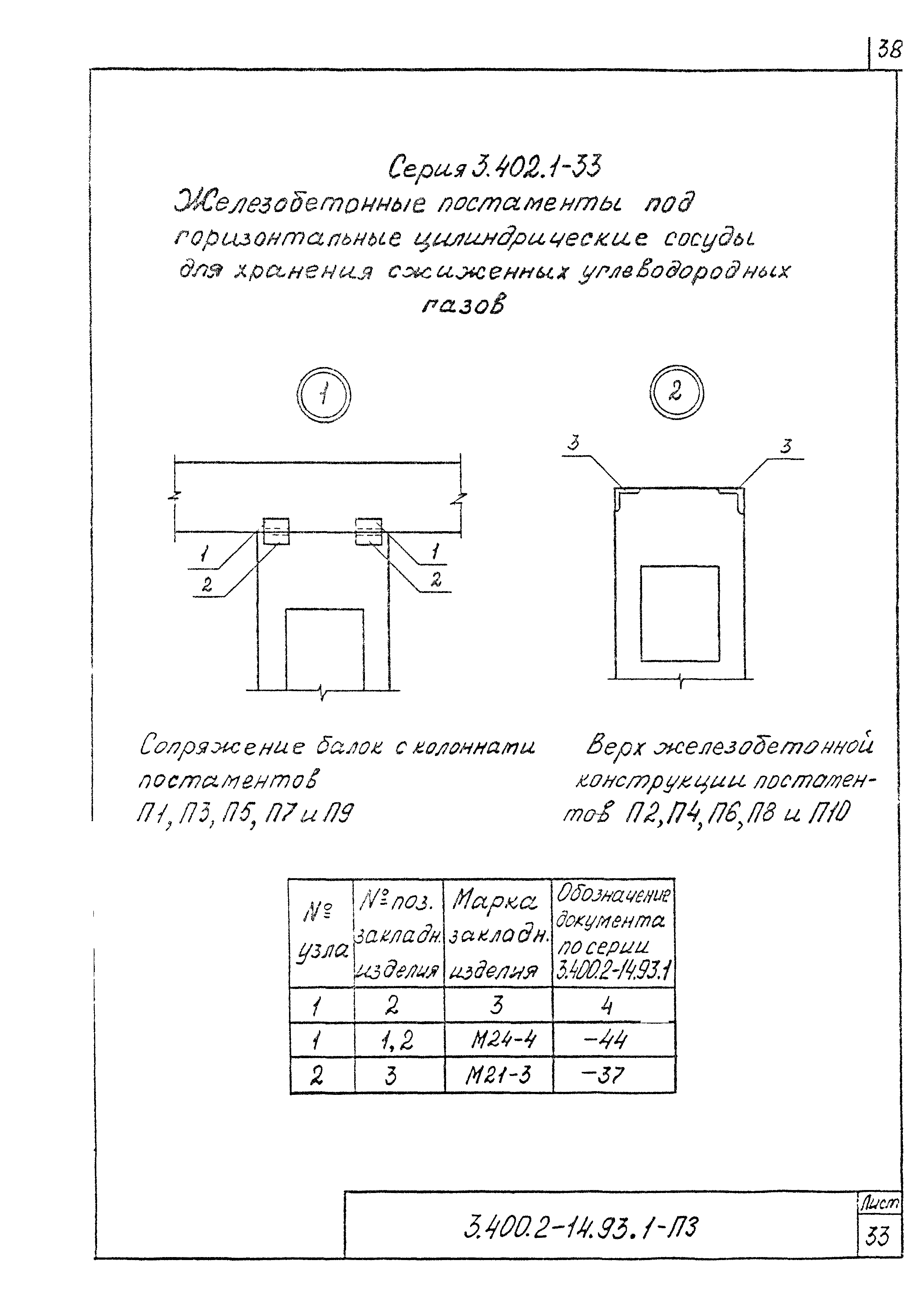 Серия 3.400.2-14.93