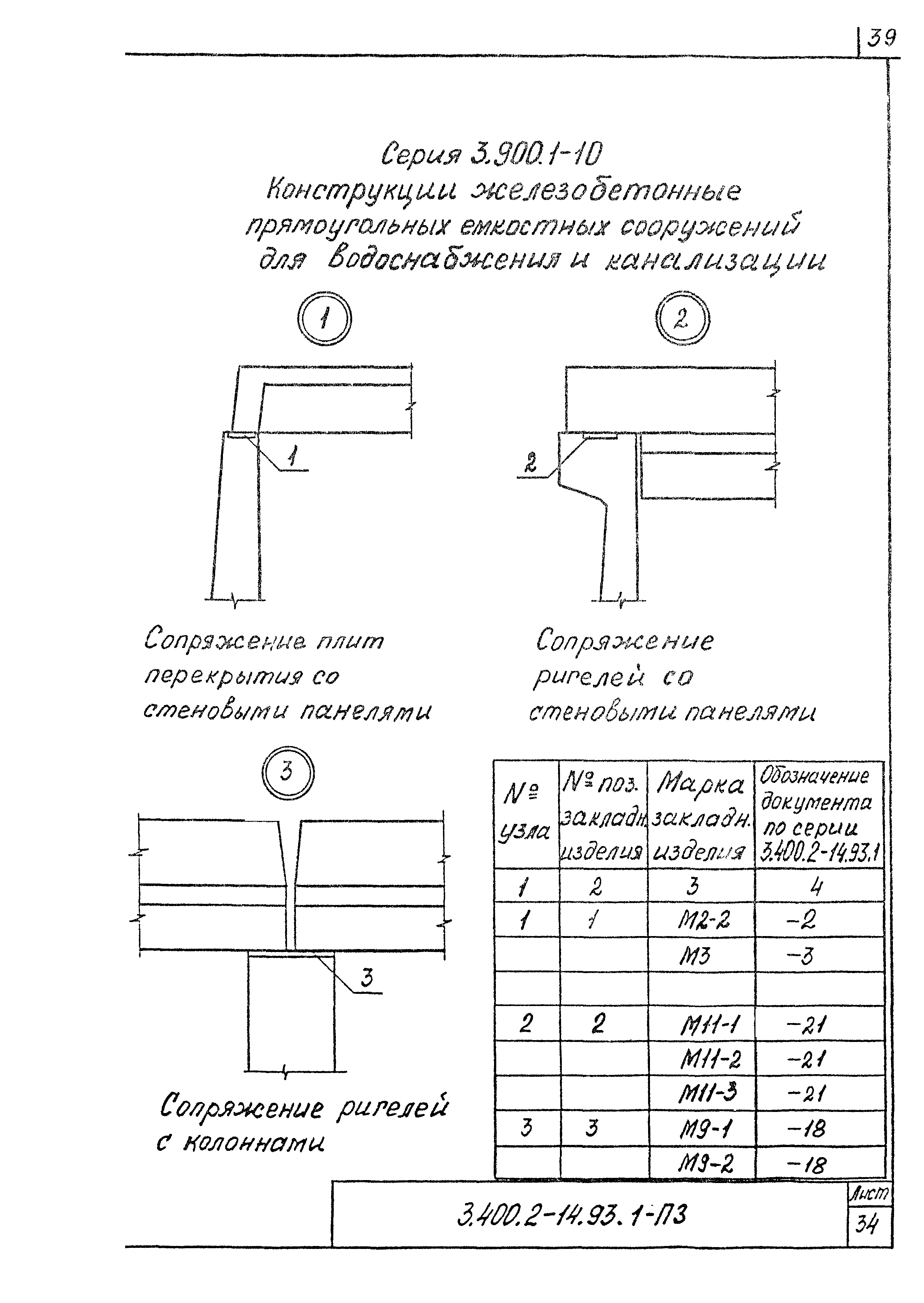 Серия 3.400.2-14.93