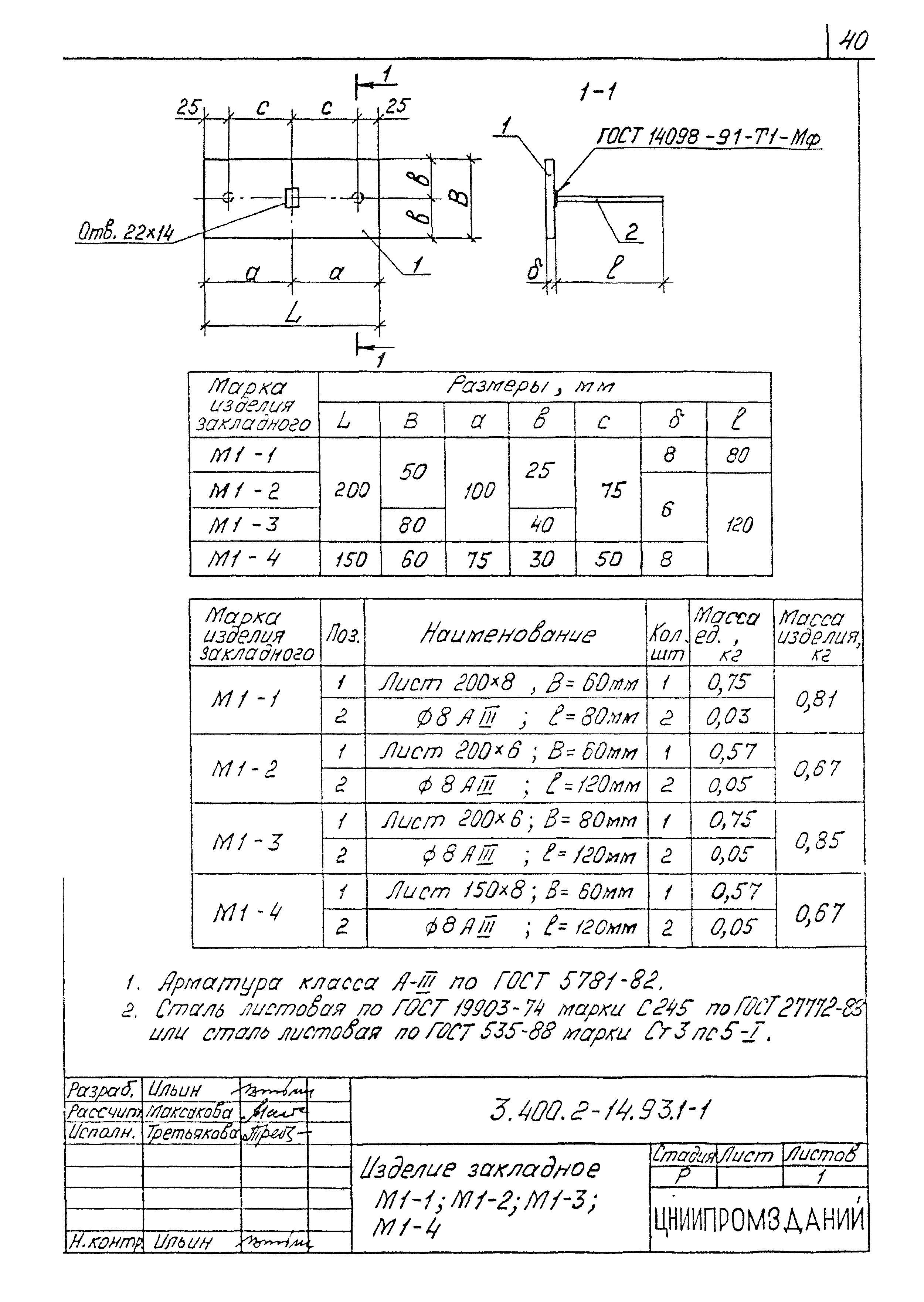 Серия 3.400.2-14.93