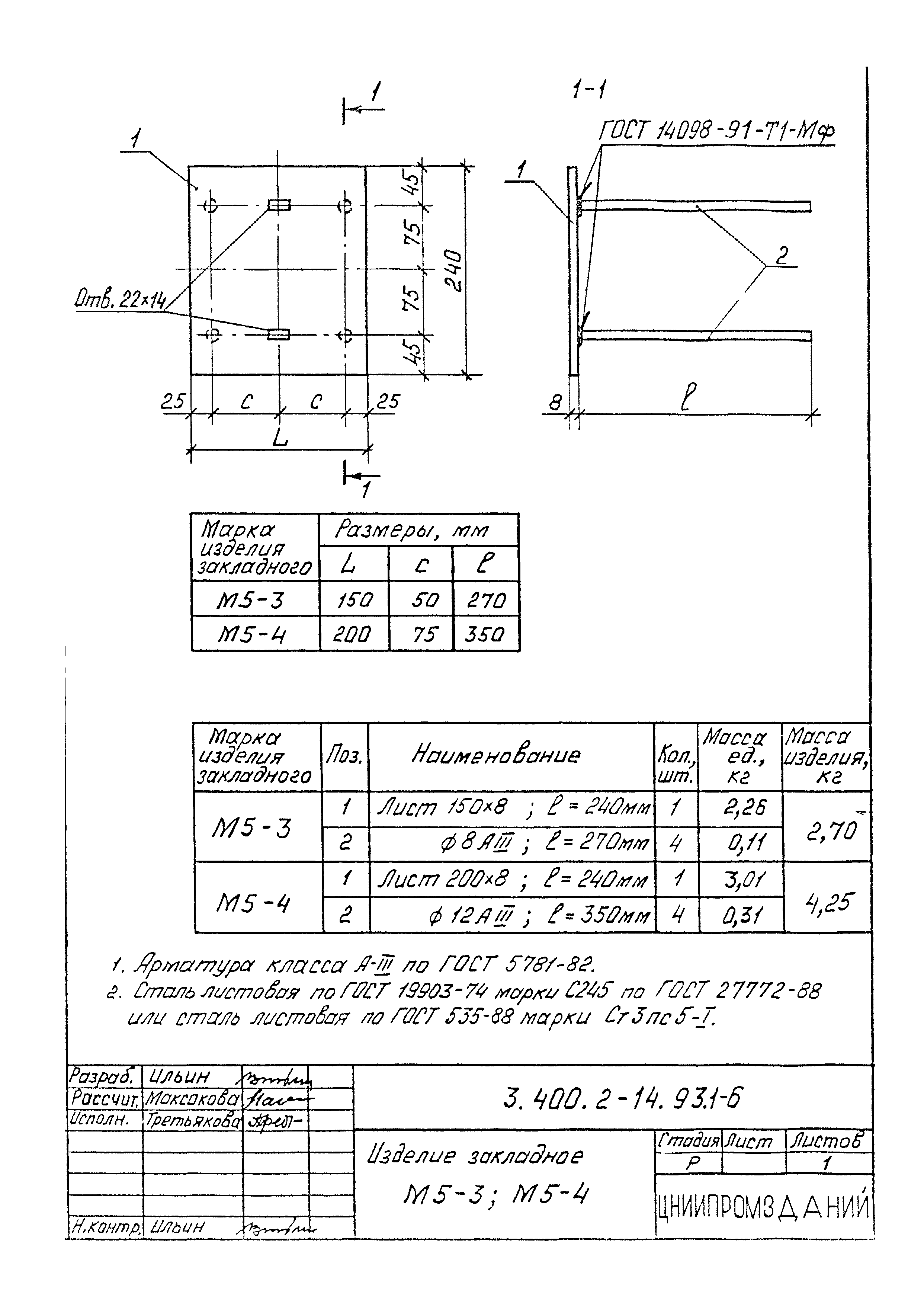 Серия 3.400.2-14.93