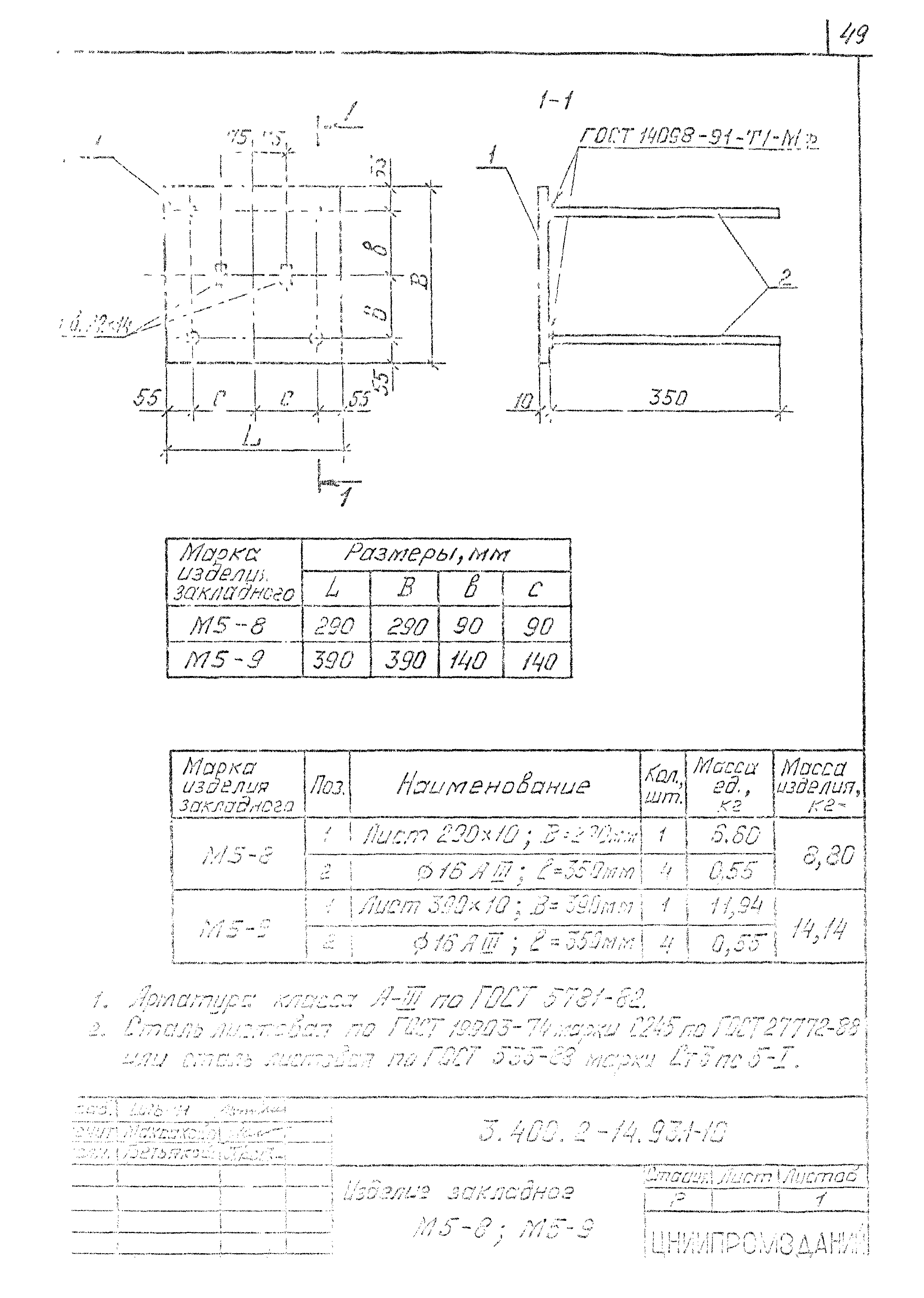 Серия 3.400.2-14.93