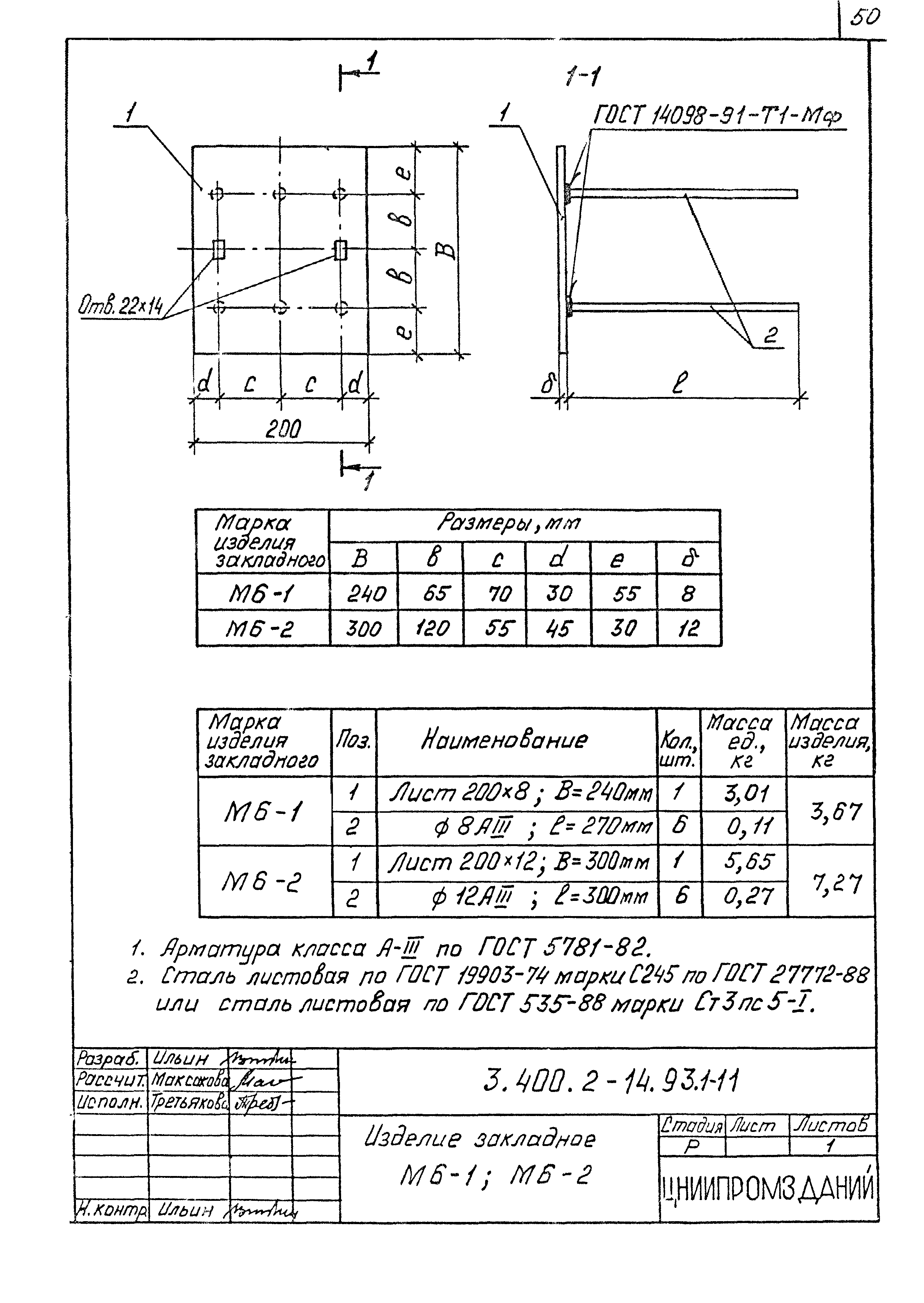 Серия 3.400.2-14.93