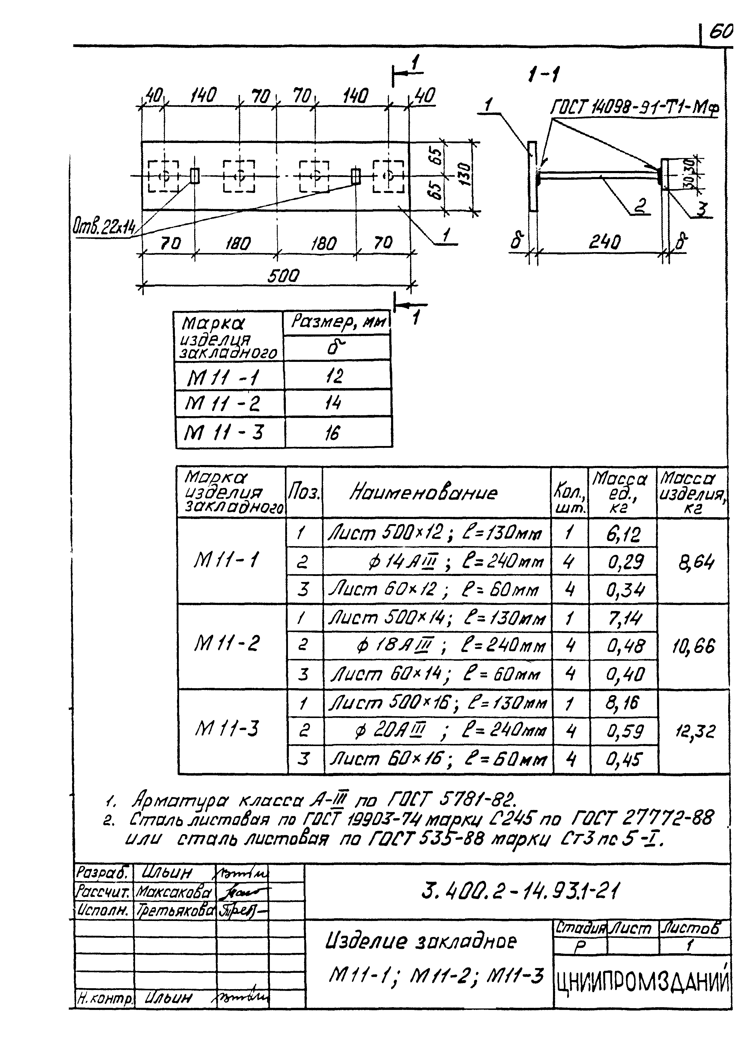 Серия 3.400.2-14.93