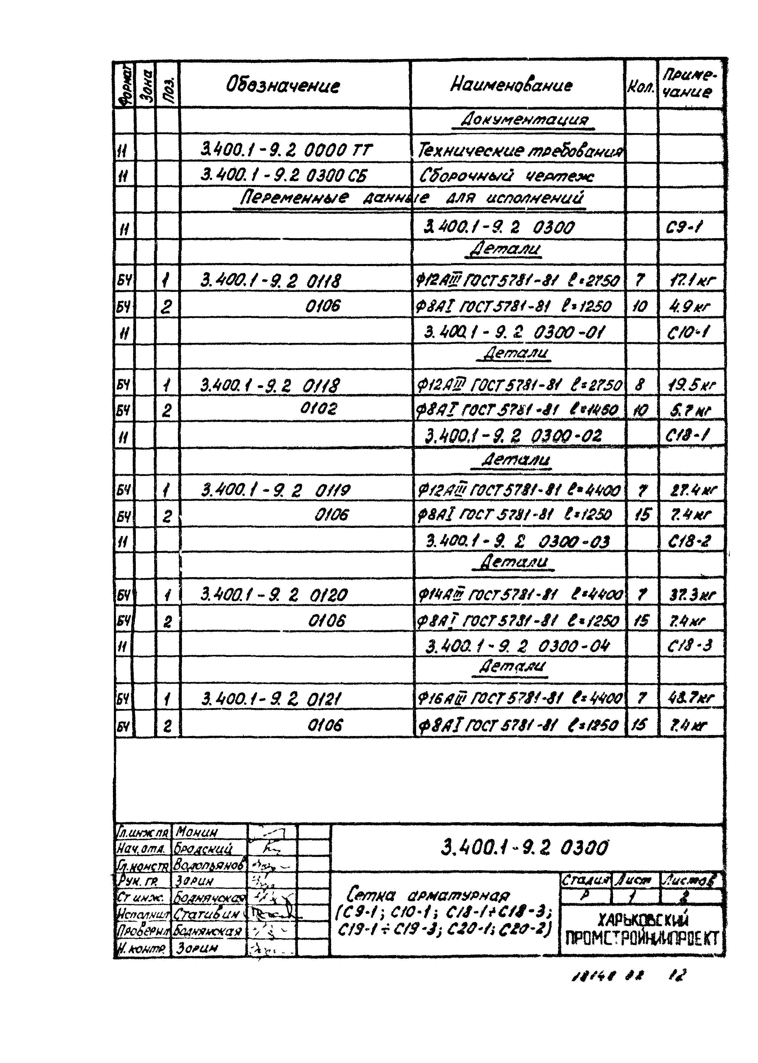 Серия 3.400.1-9