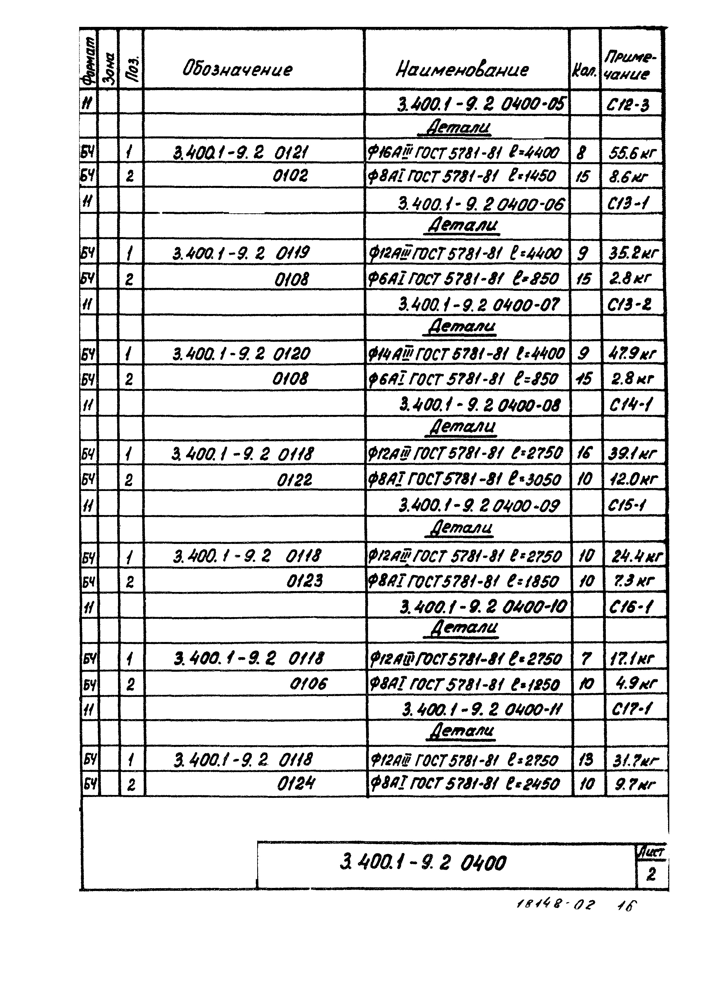 Серия 3.400.1-9