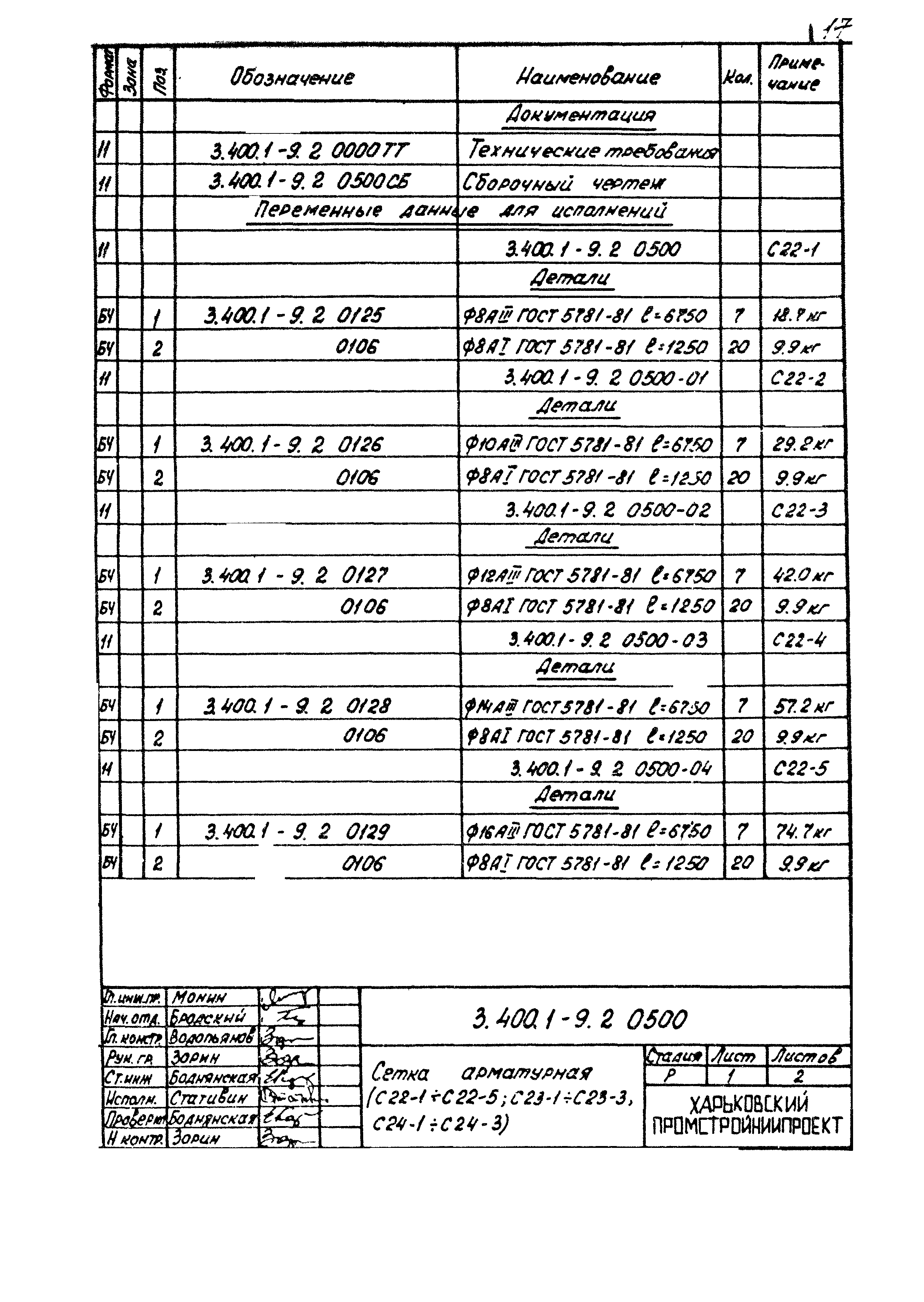 Серия 3.400.1-9