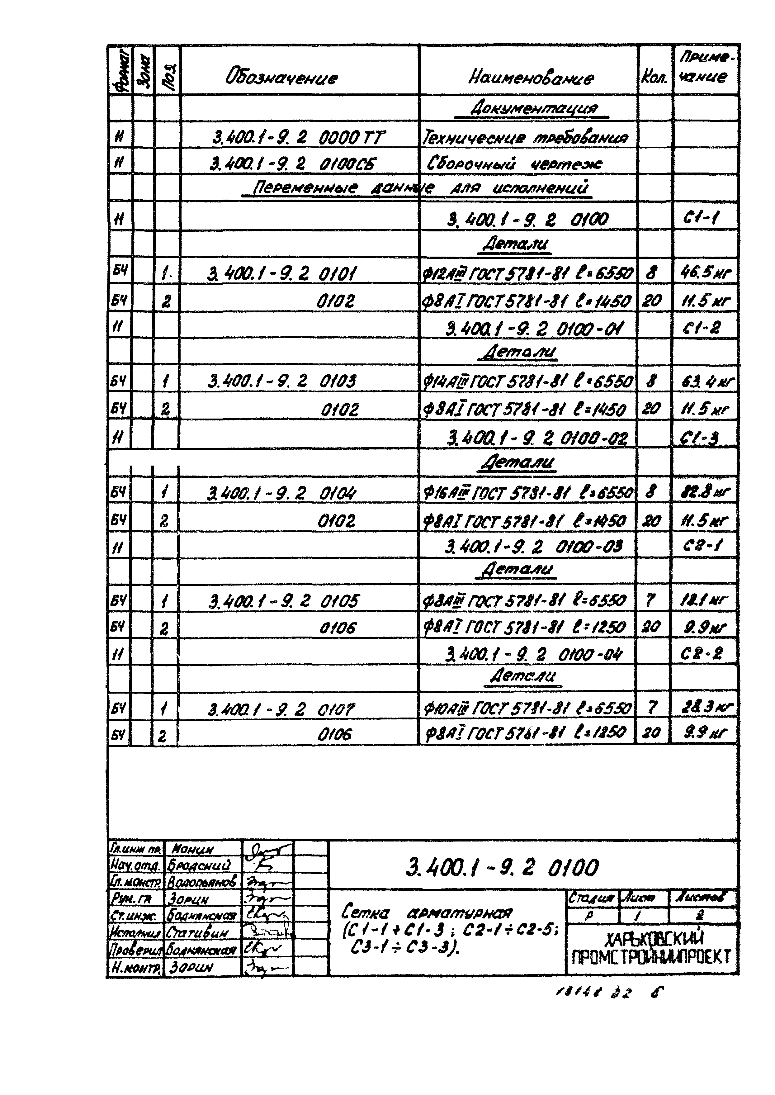 Серия 3.400.1-9