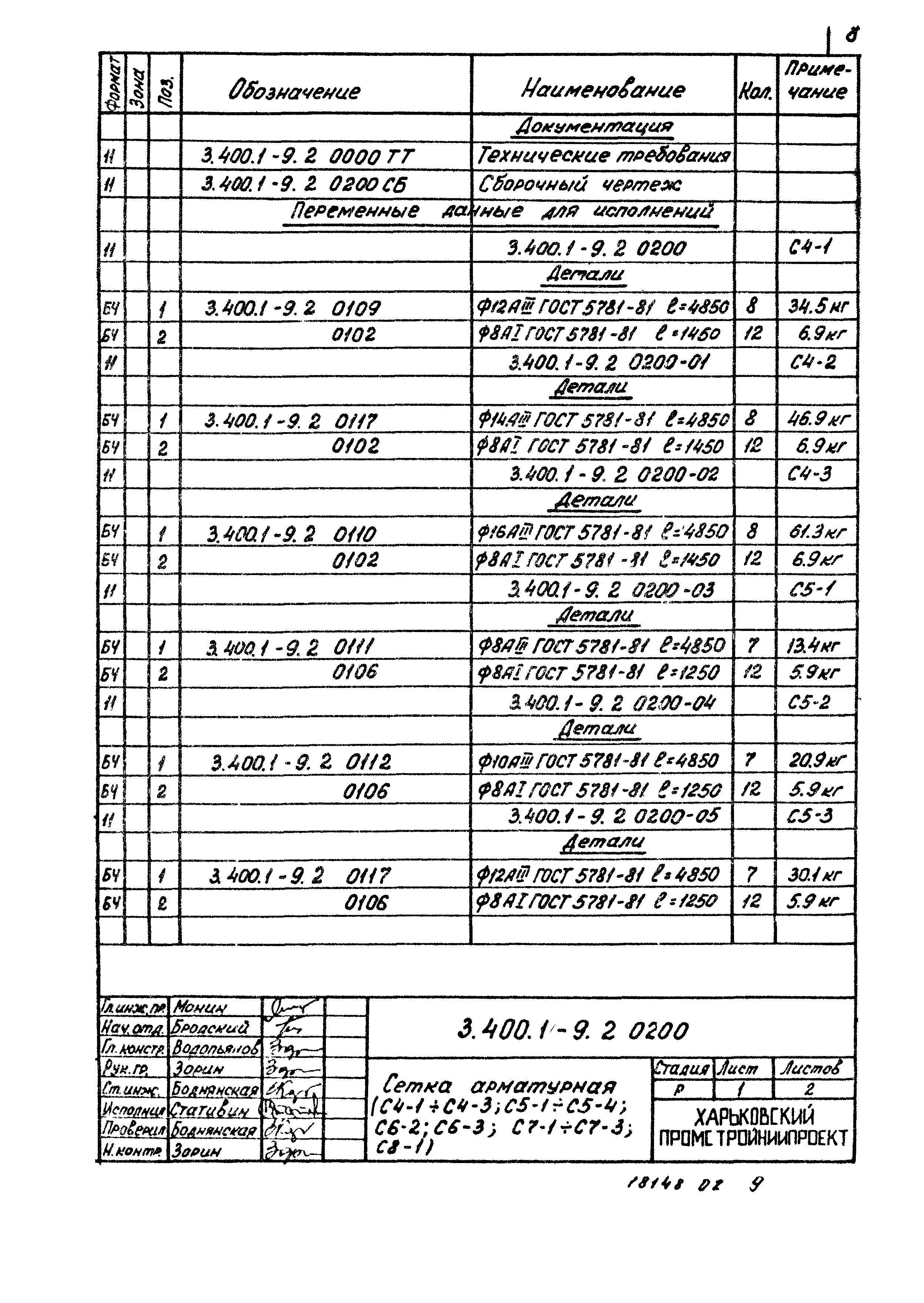 Серия 3.400.1-9