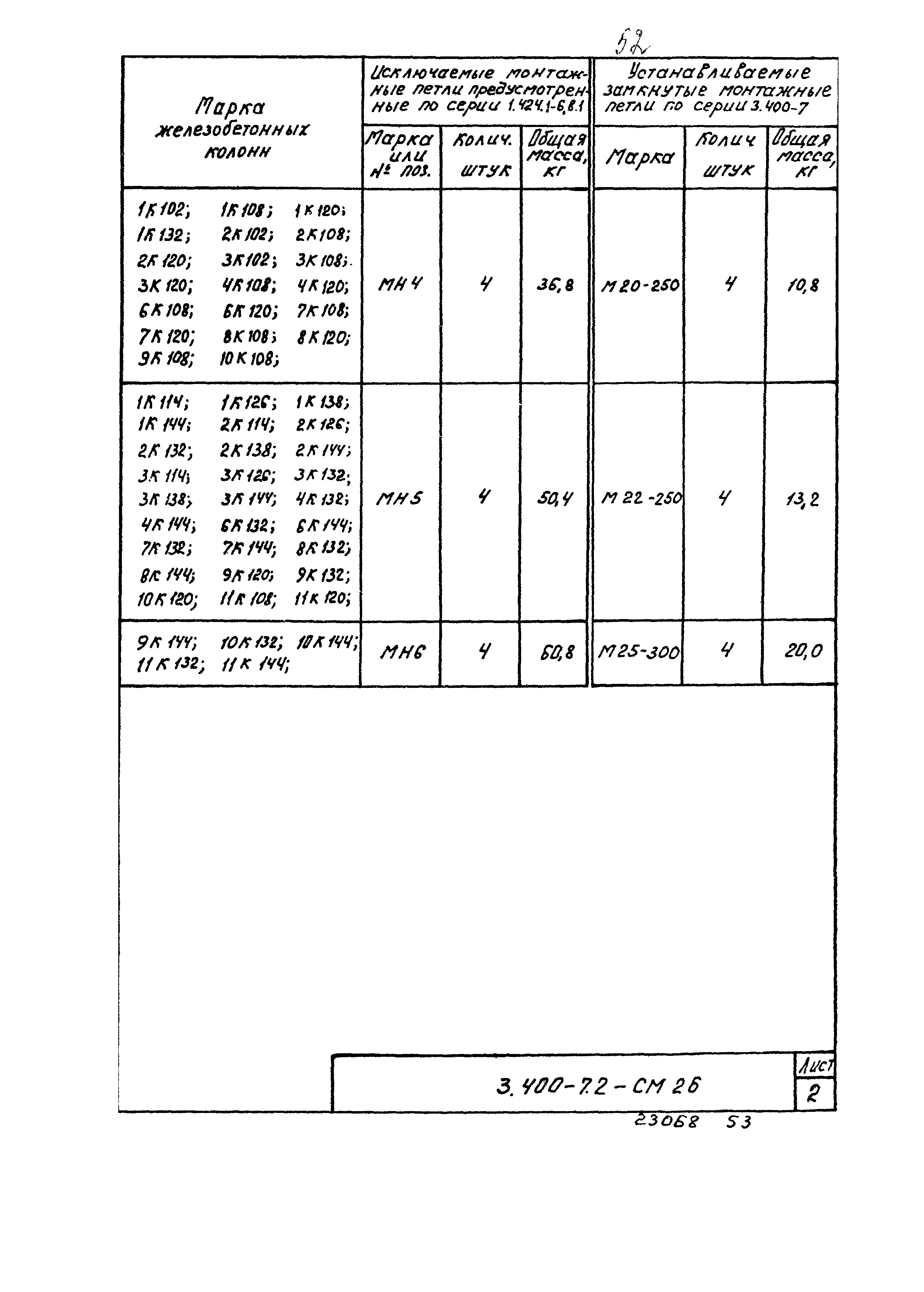 Серия 3.400-7