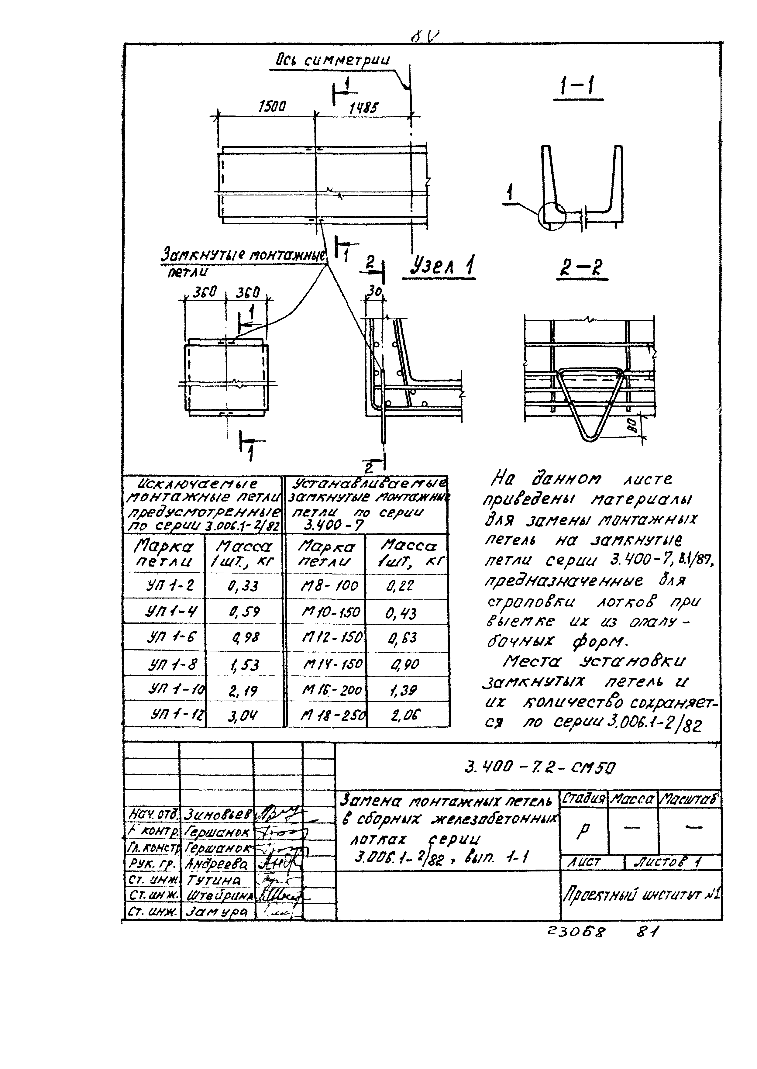 Серия 3.400-7