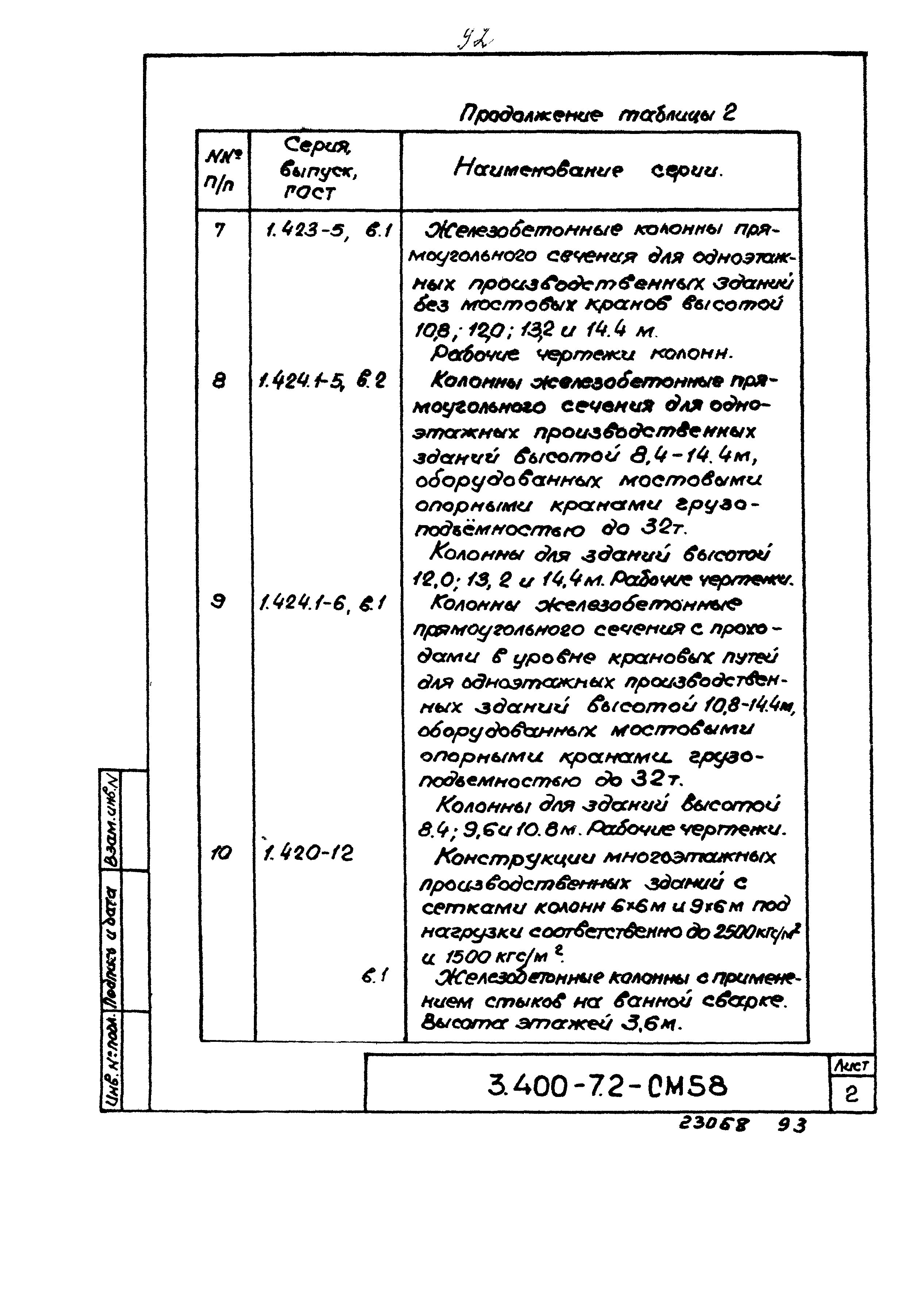 Серия 3.400-7