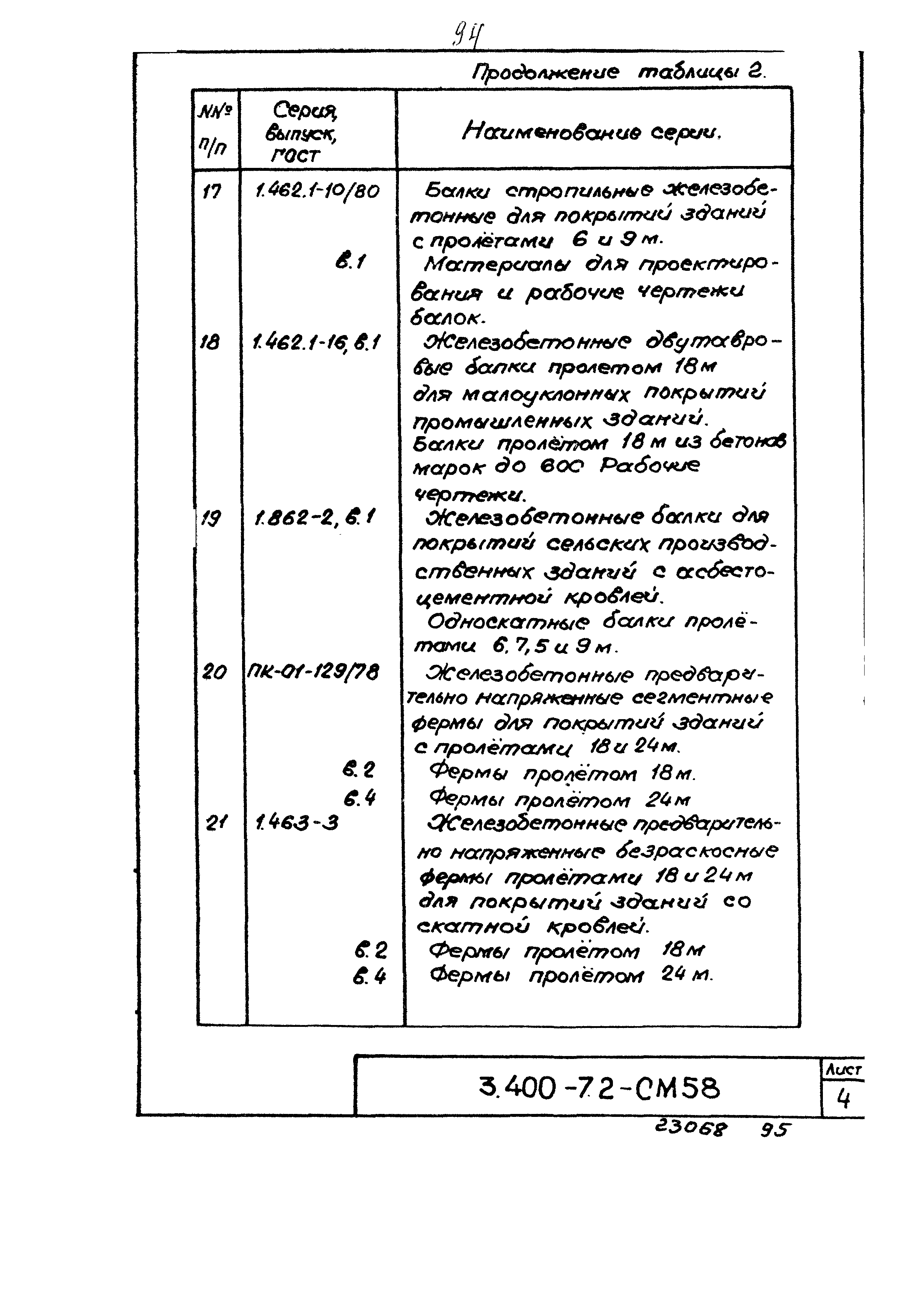 Серия 3.400-7