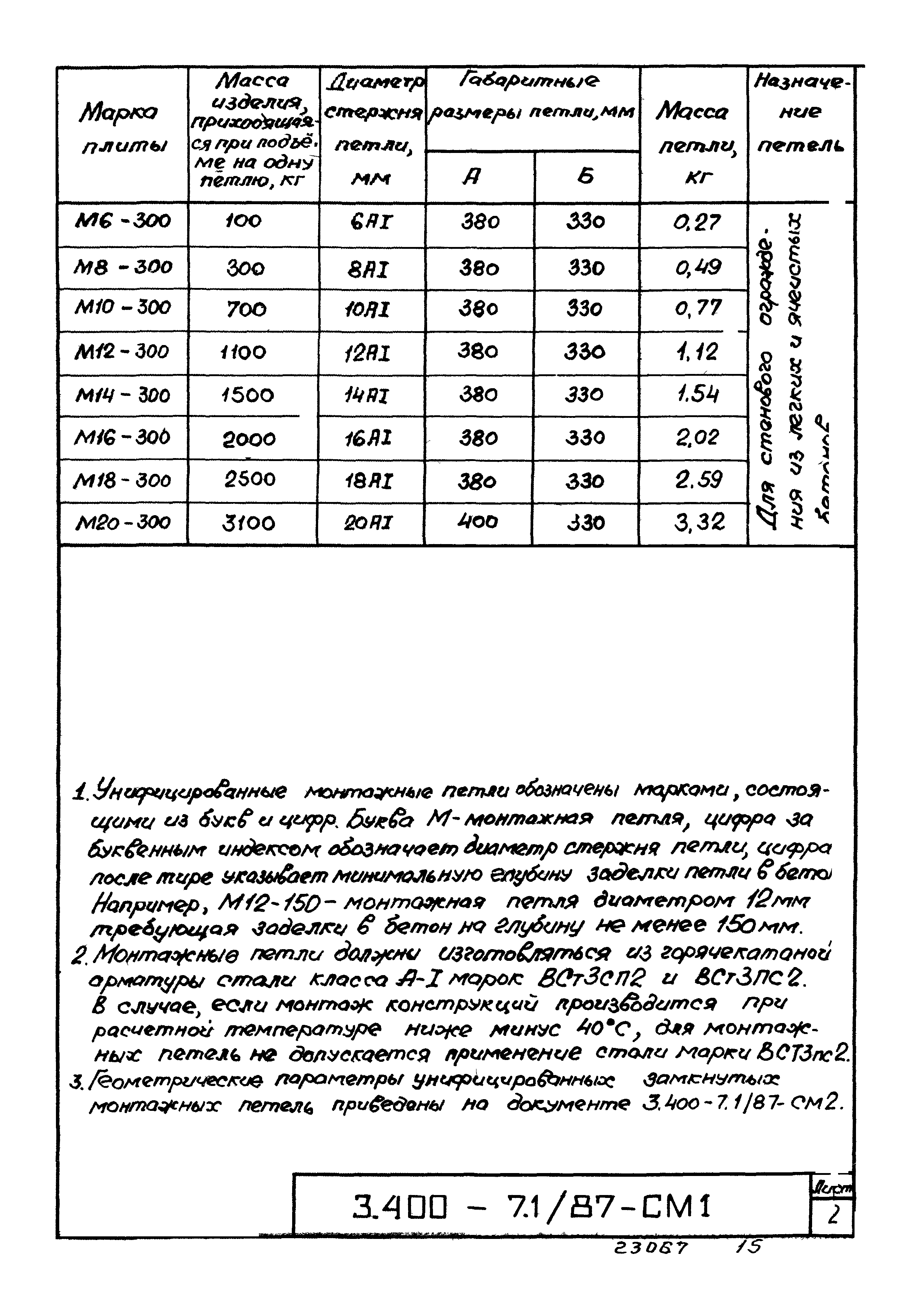 Серия 3.400-7