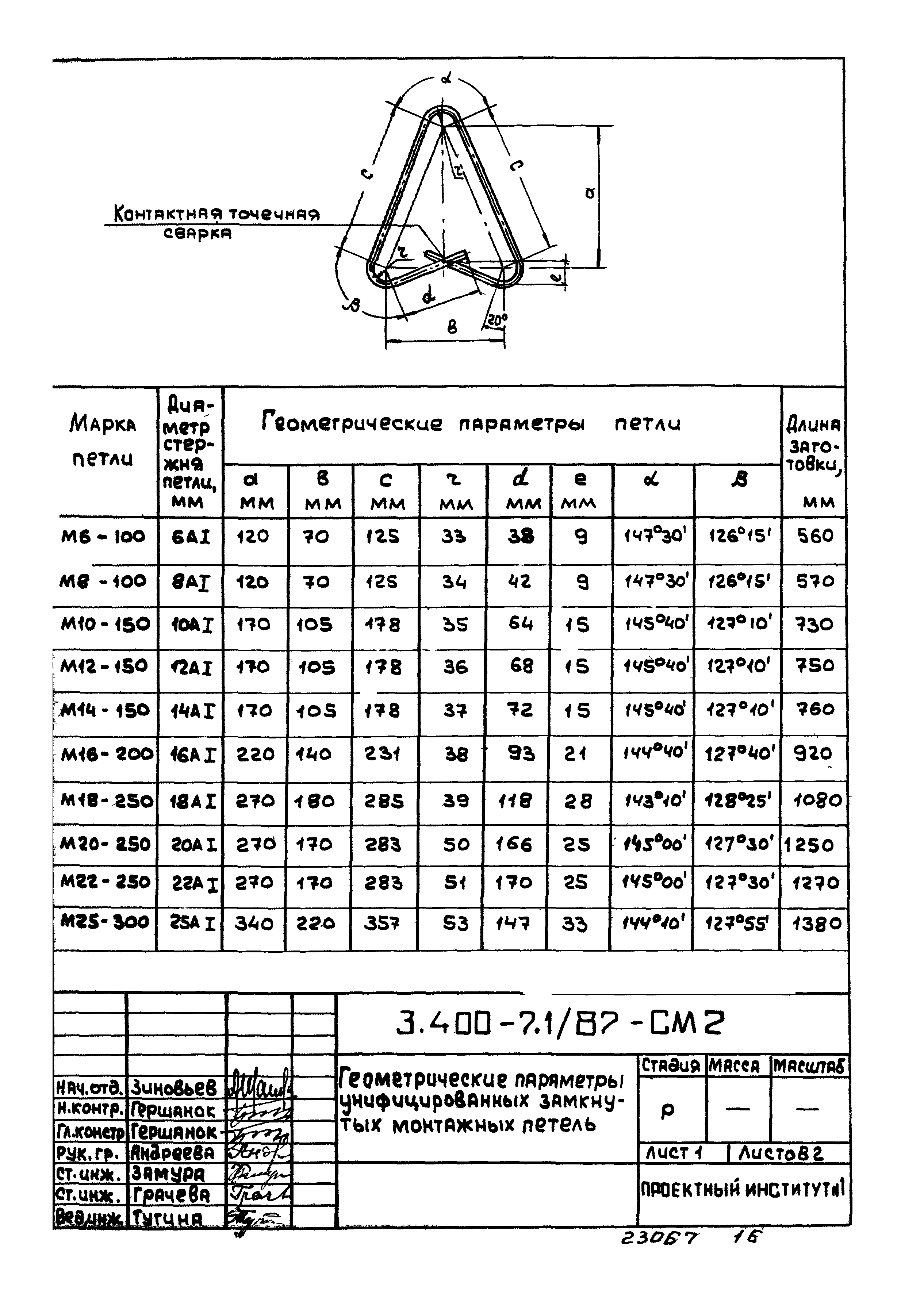 Серия 3.400-7