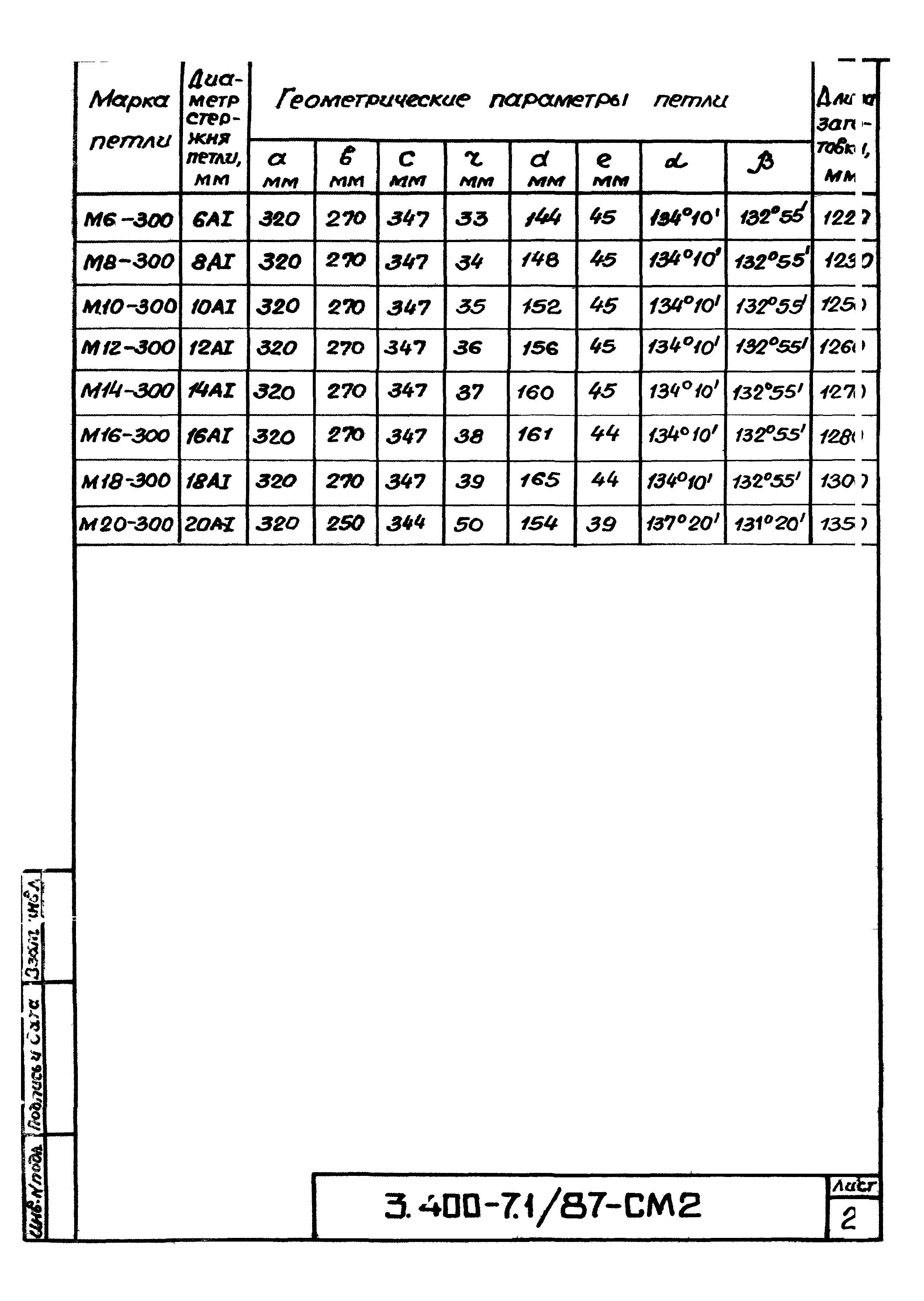 Серия 3.400-7