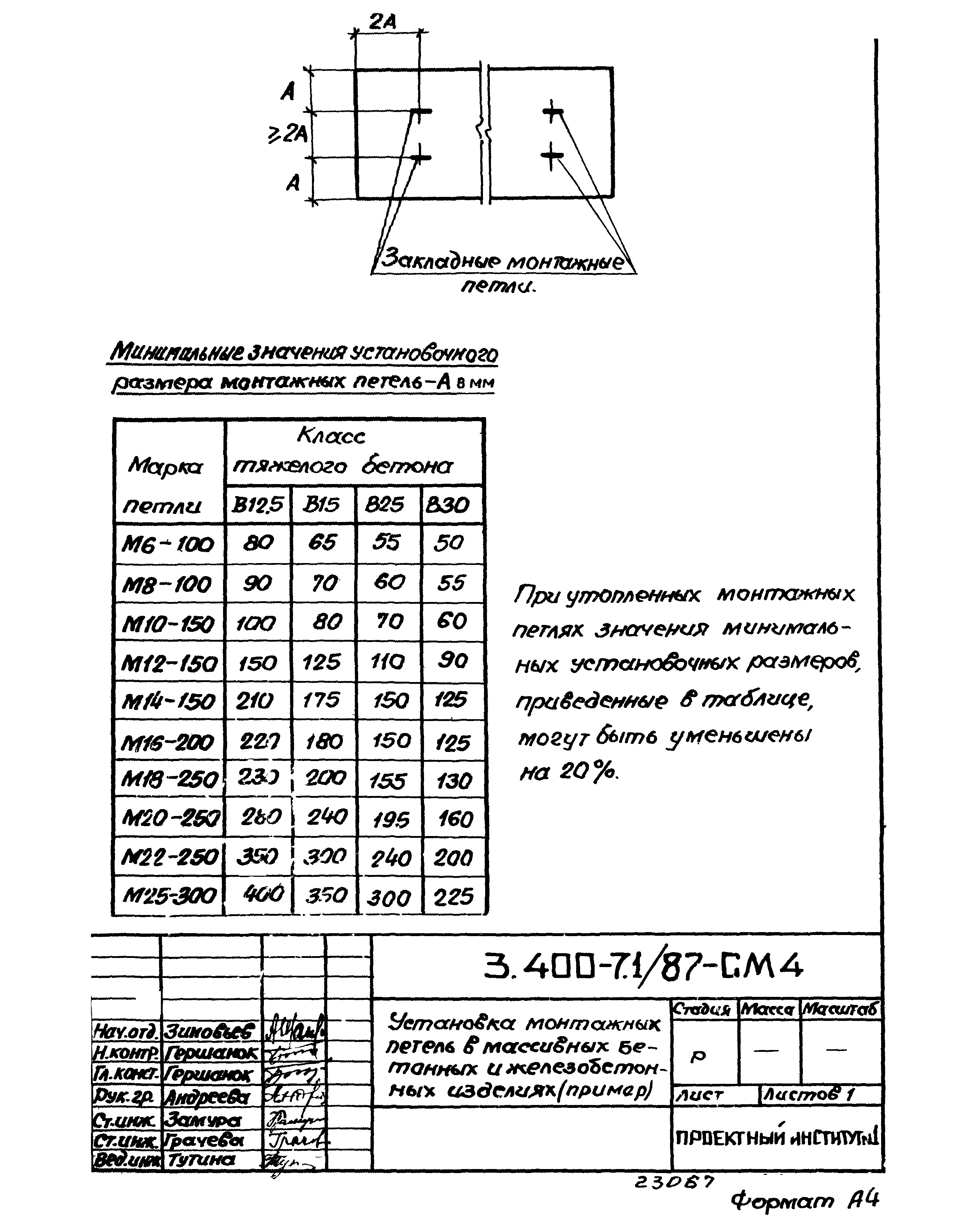 Серия 3.400-7