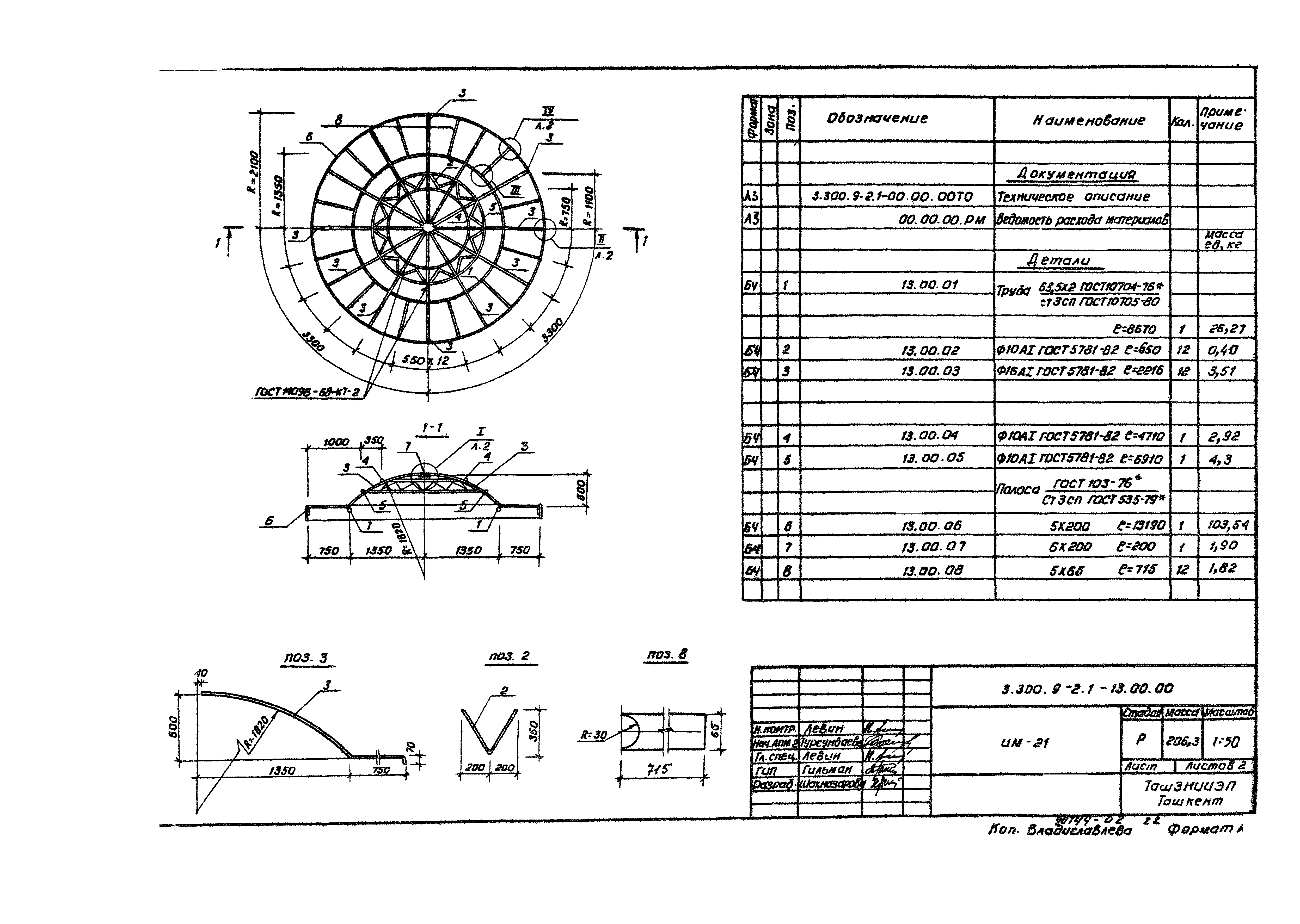 Серия 3.300.9-2