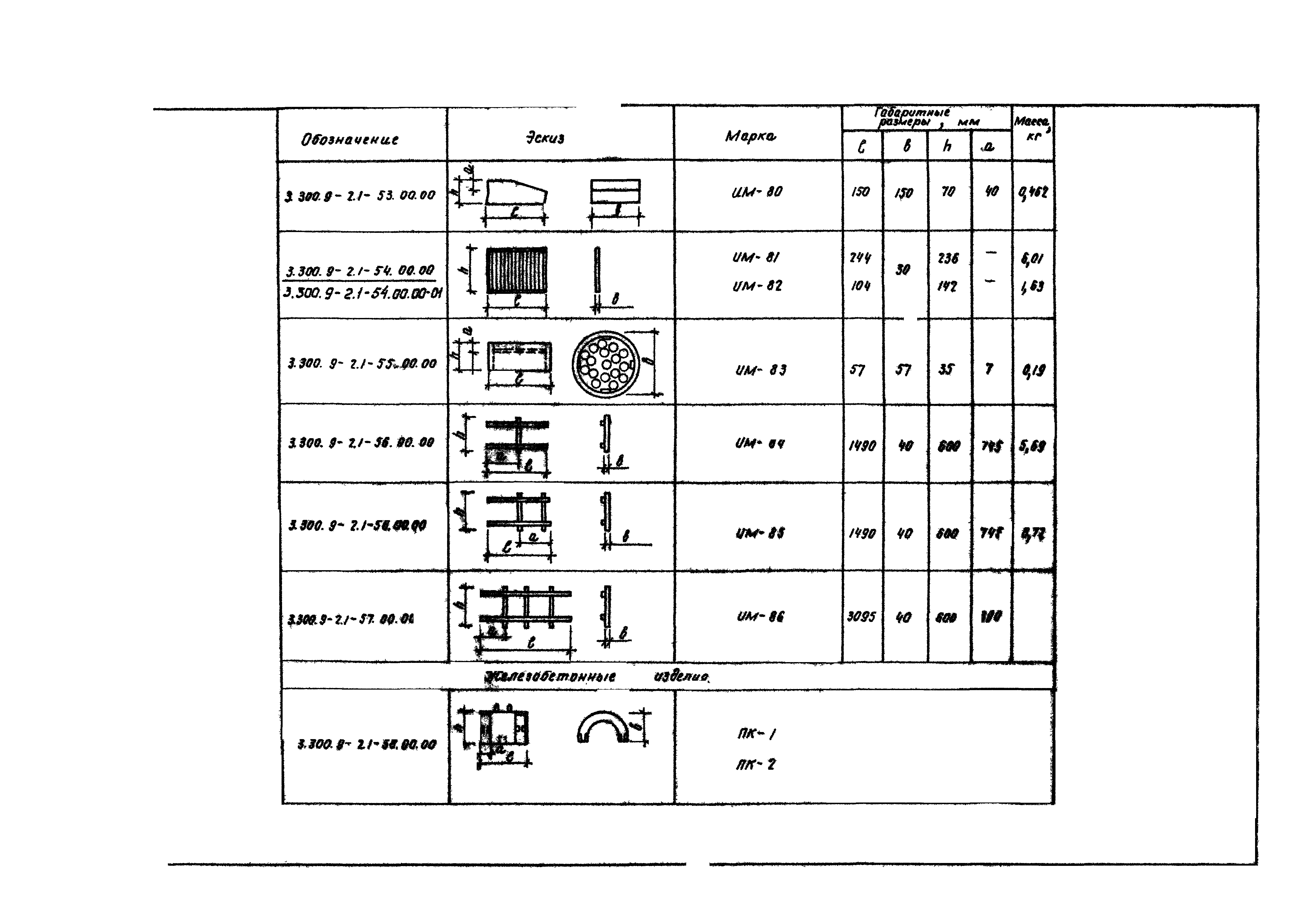 Серия 3.300.9-2