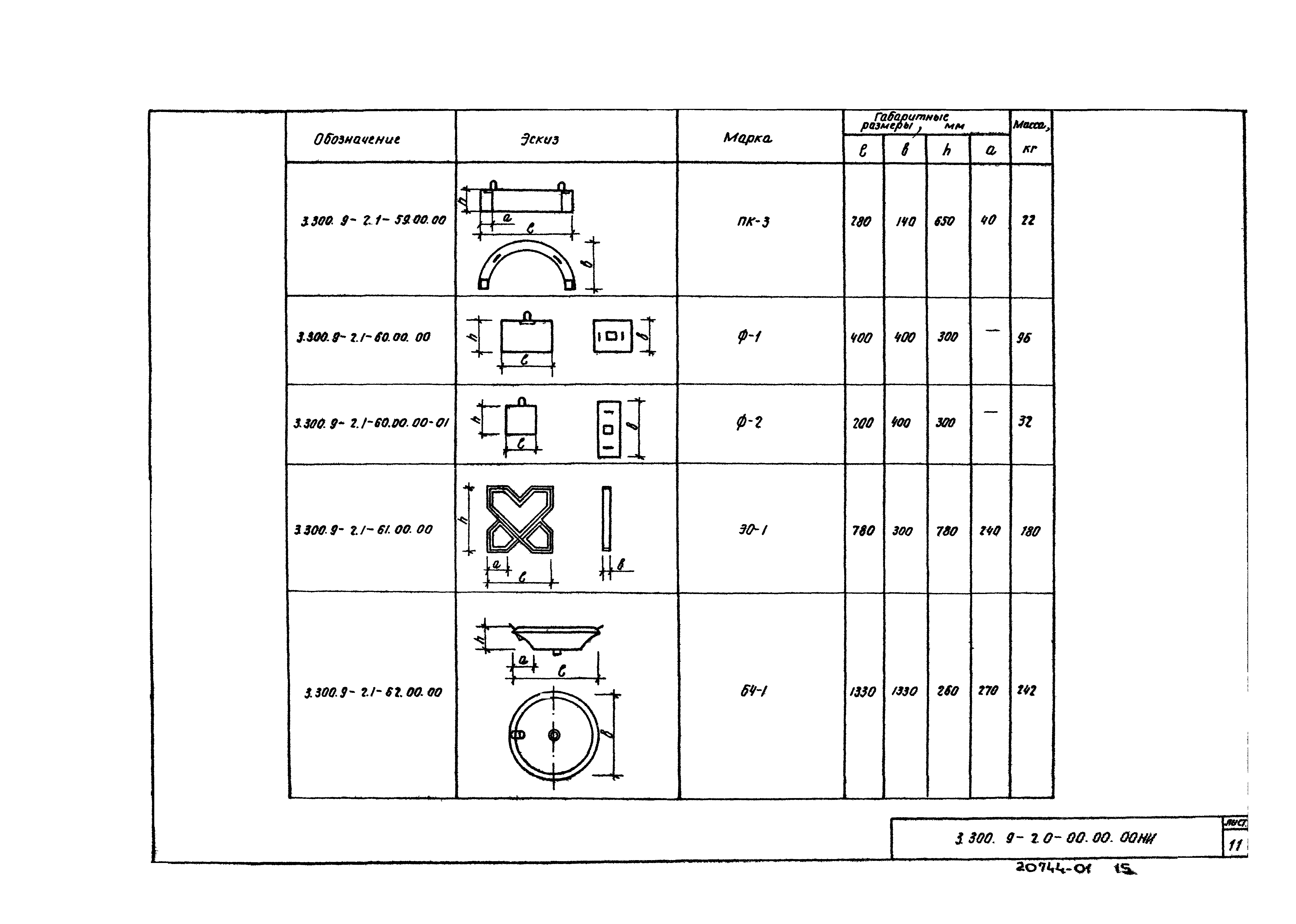 Серия 3.300.9-2