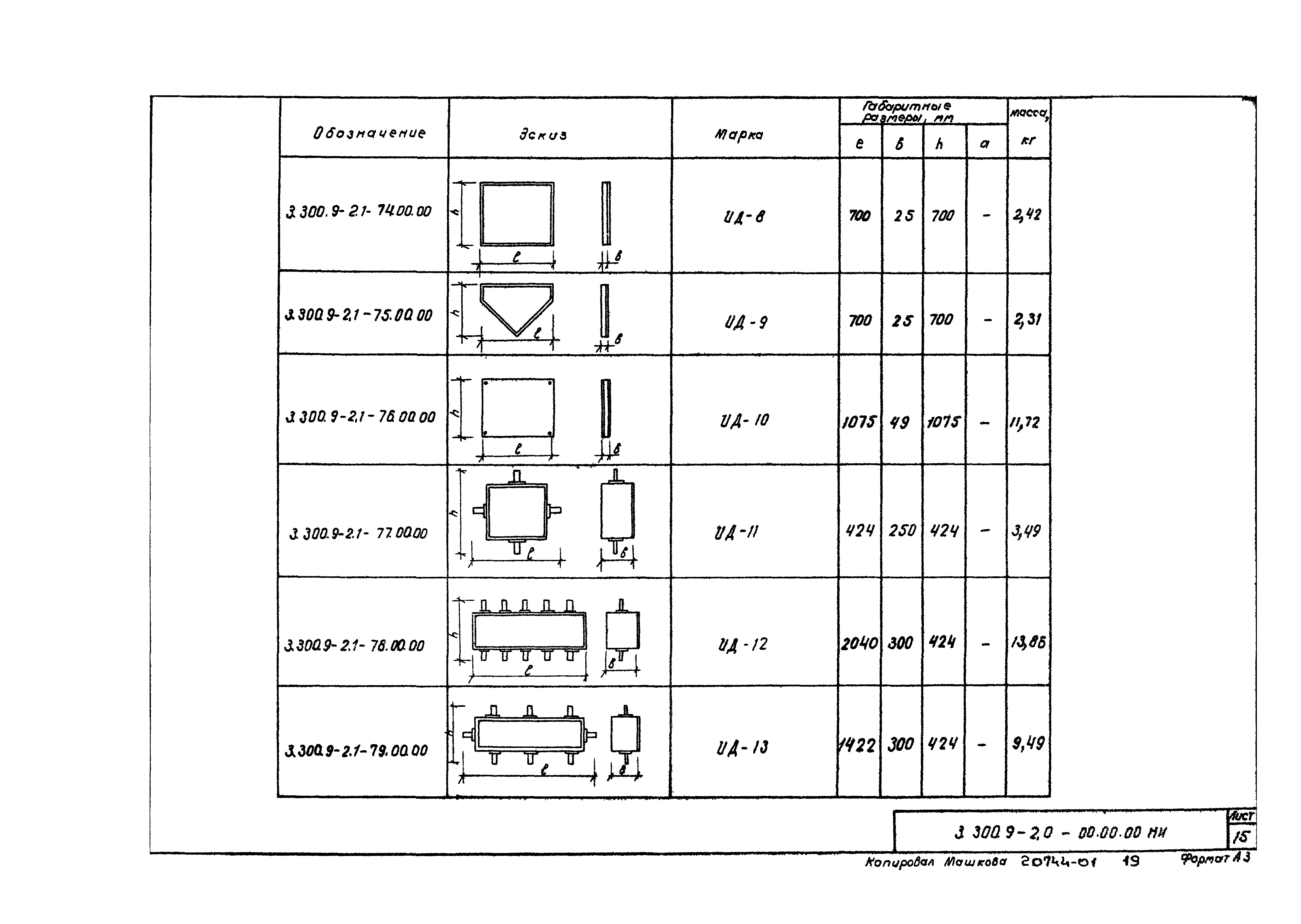 Серия 3.300.9-2