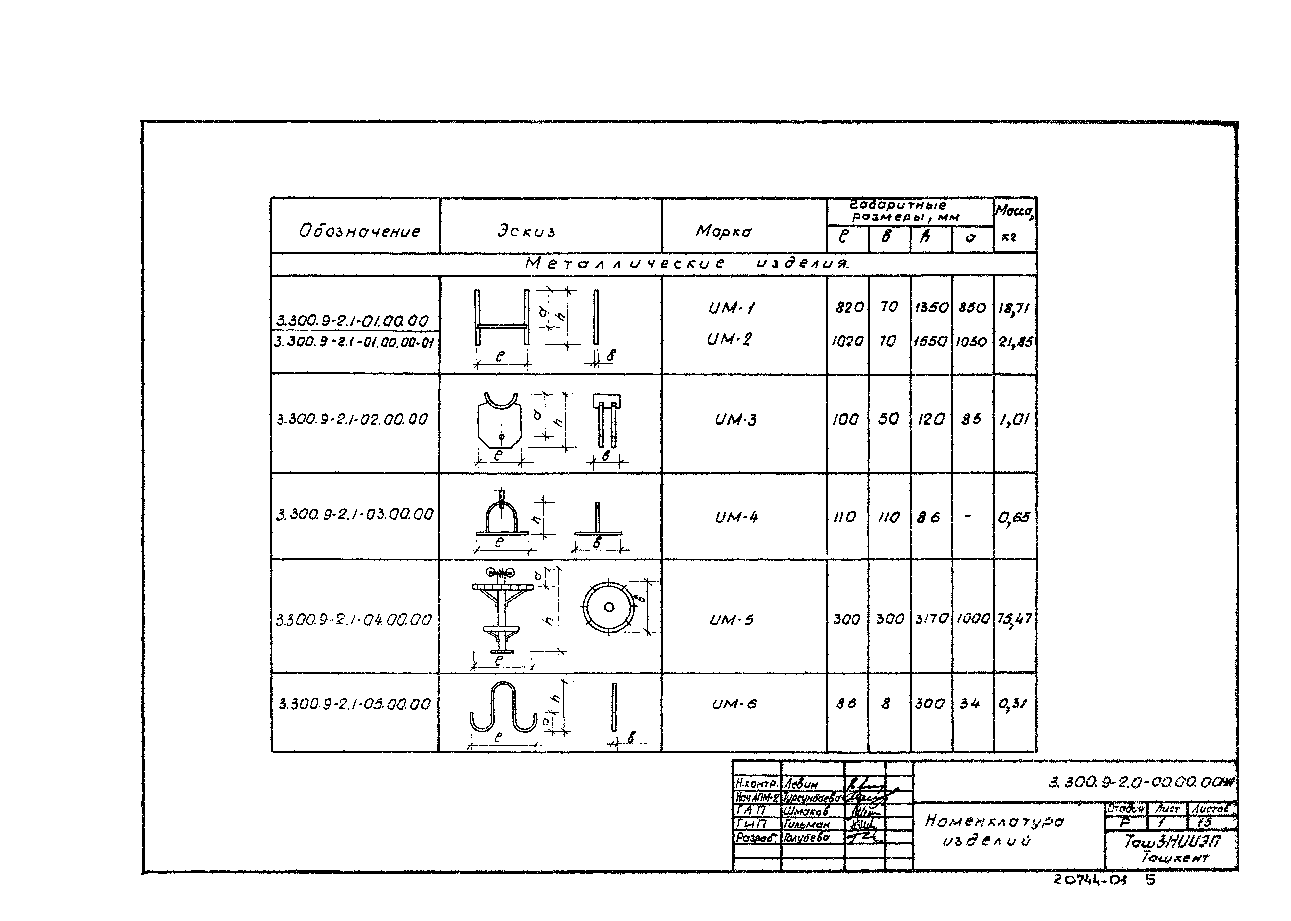 Серия 3.300.9-2