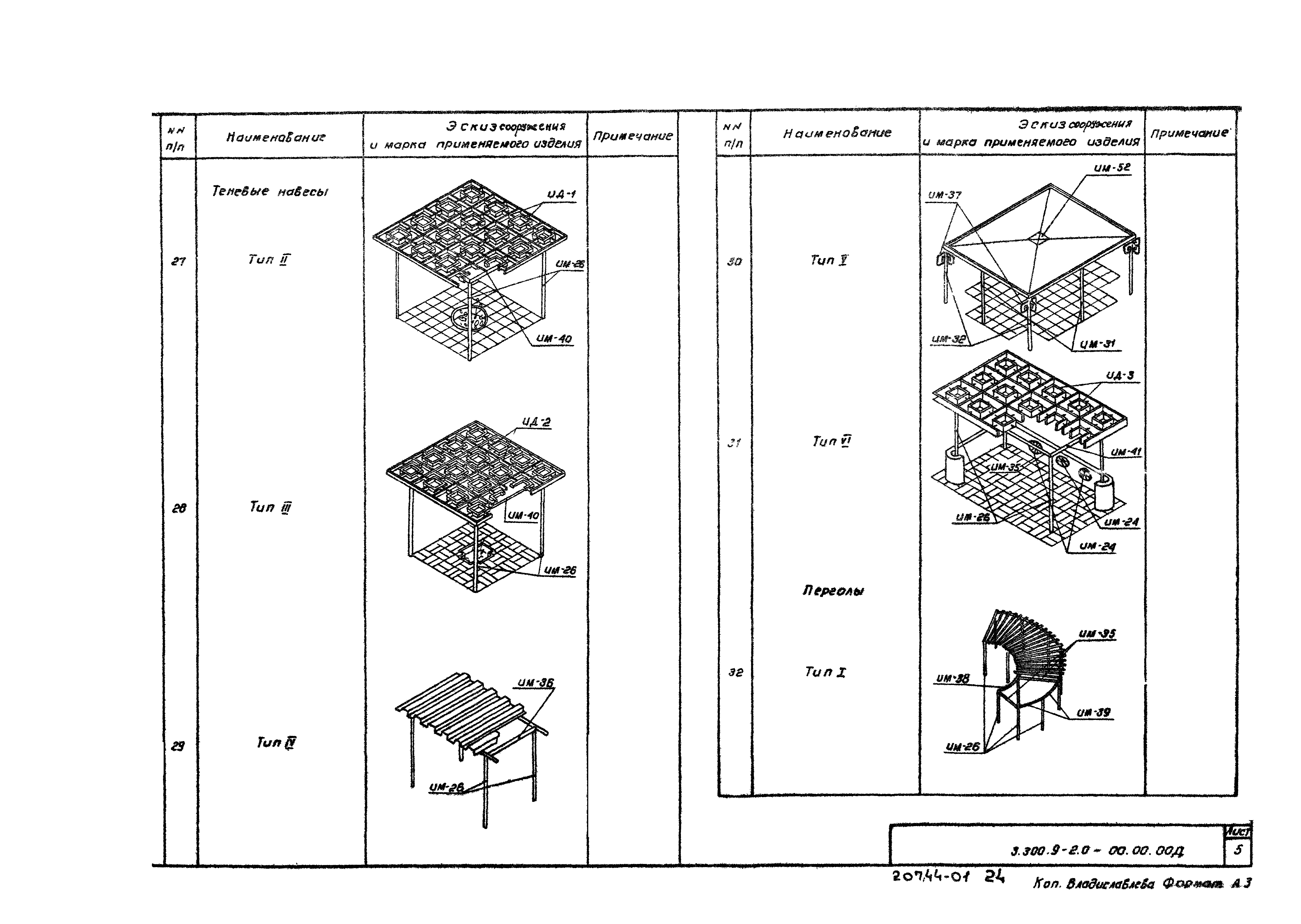 Серия 3.300.9-2