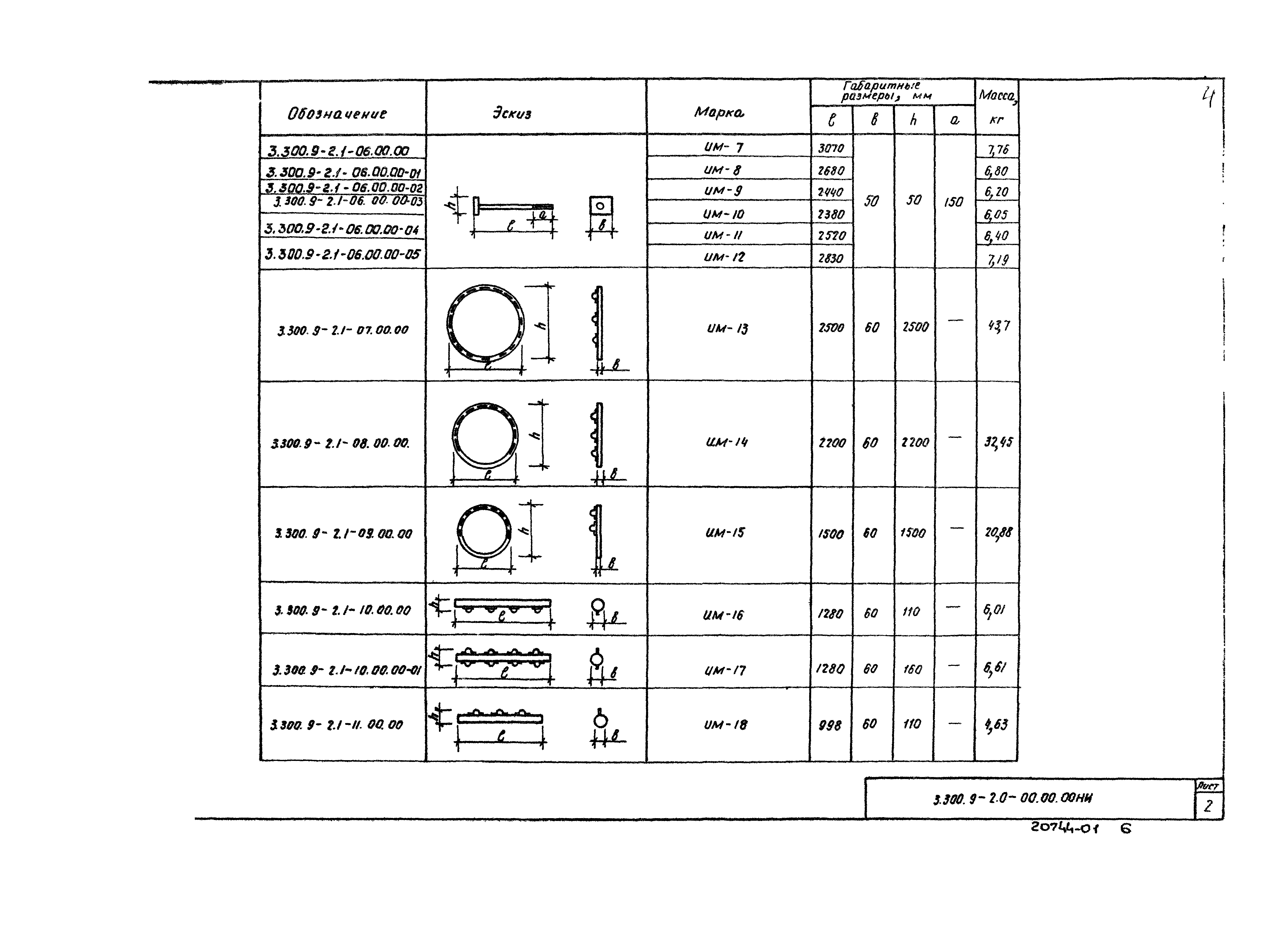 Серия 3.300.9-2