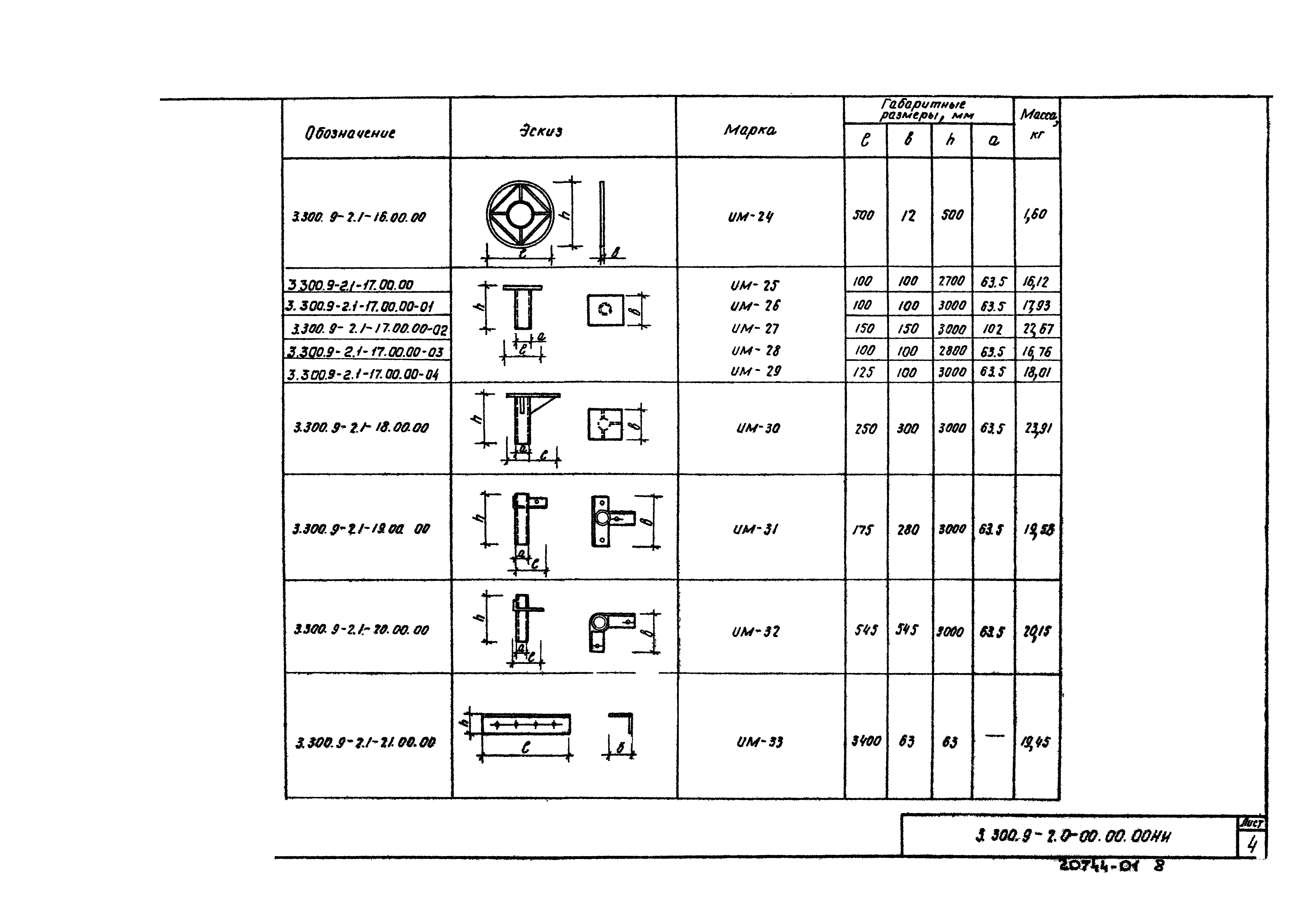 Серия 3.300.9-2