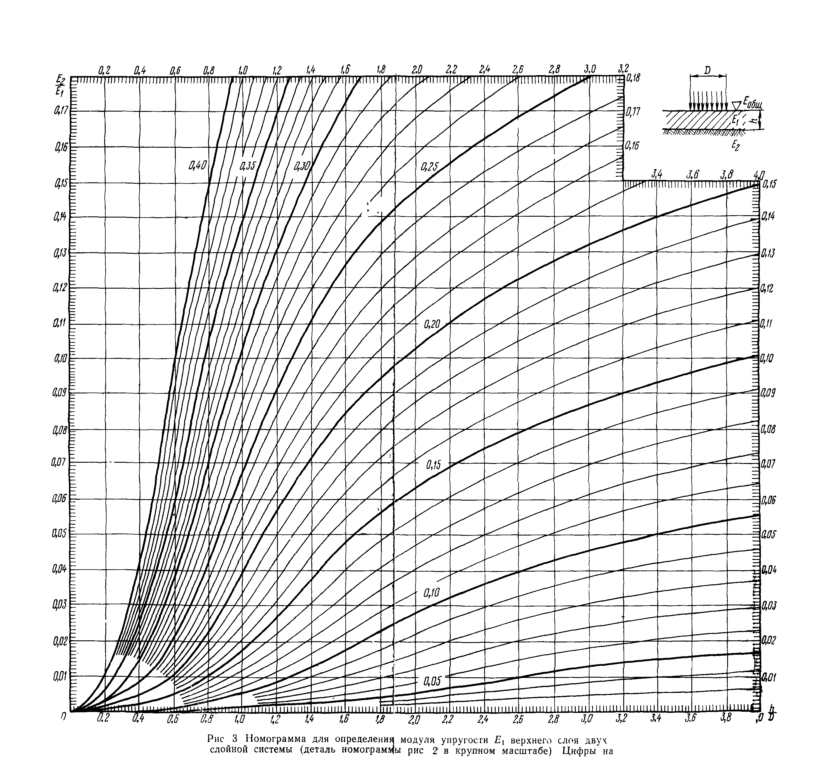 ВСН 46-72