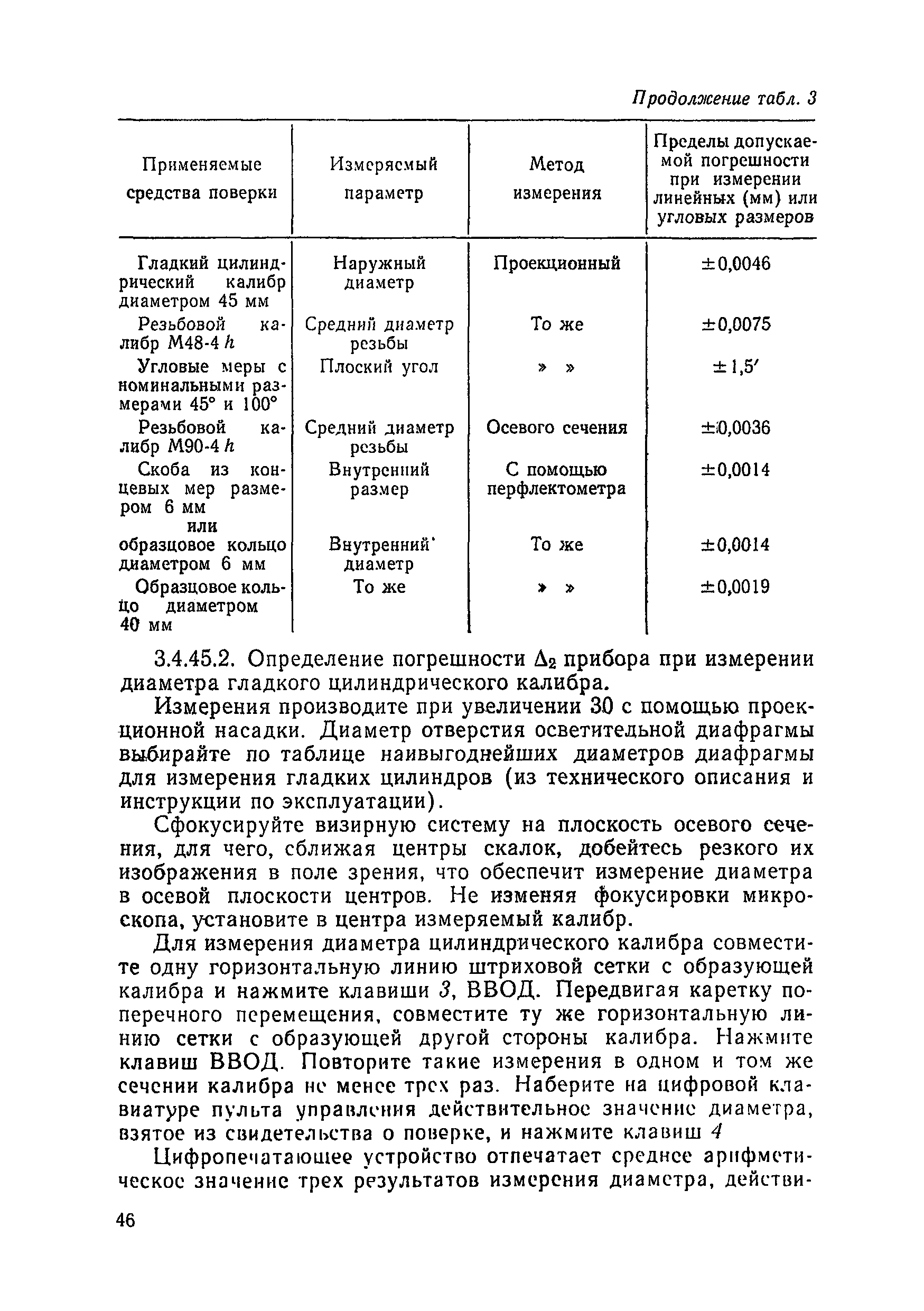 МИ 263-82