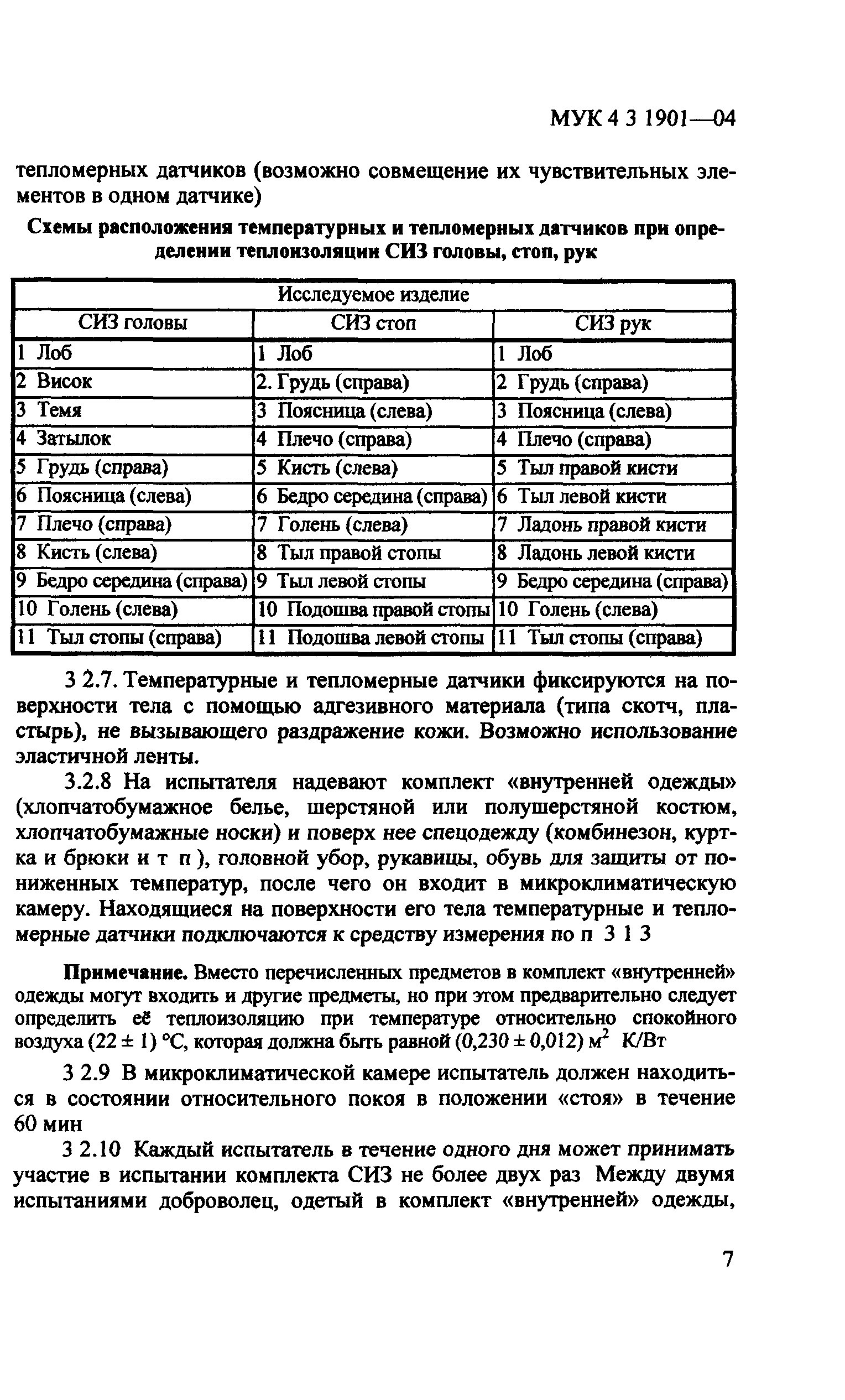 МУК 4.3.1901-04