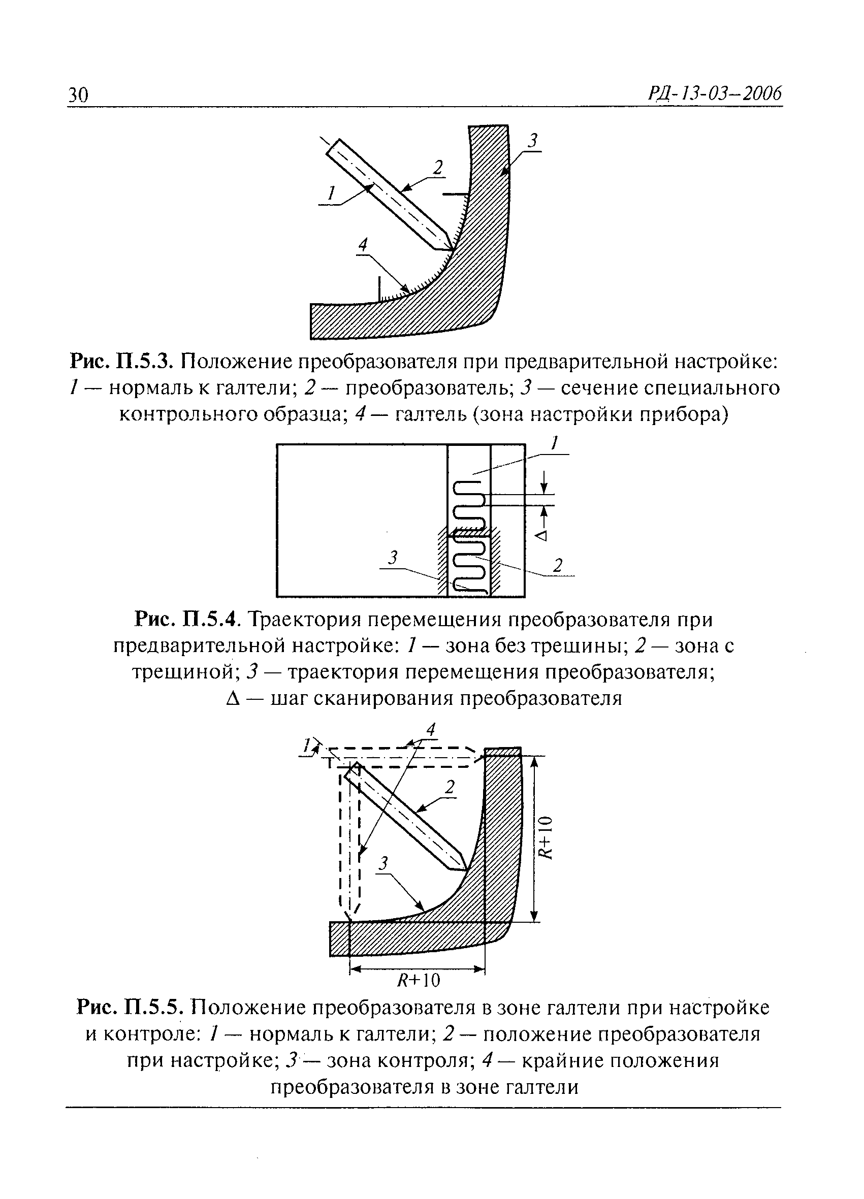 РД 13-03-2006