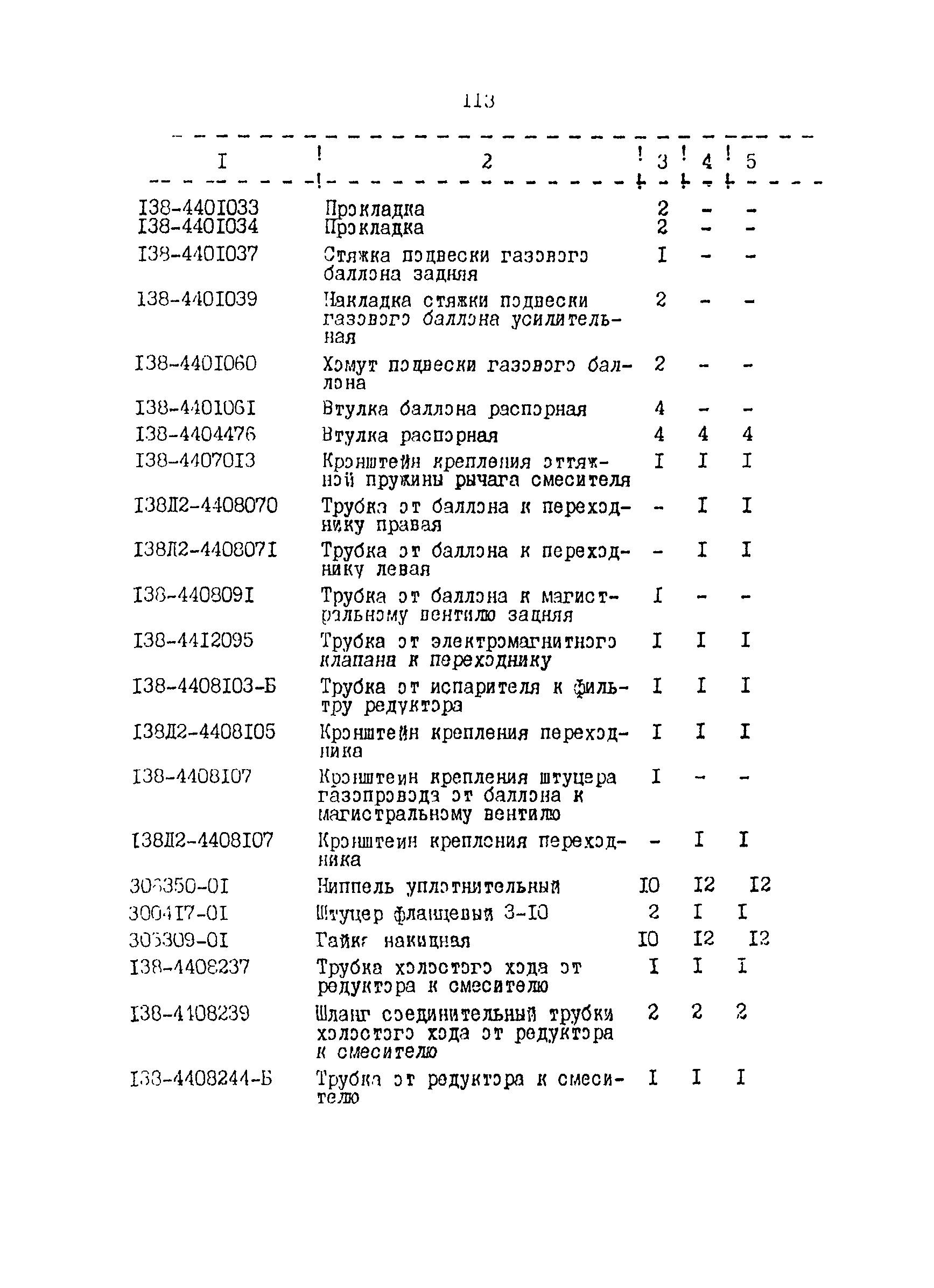 РД 200-РСФСР-12-0176-87