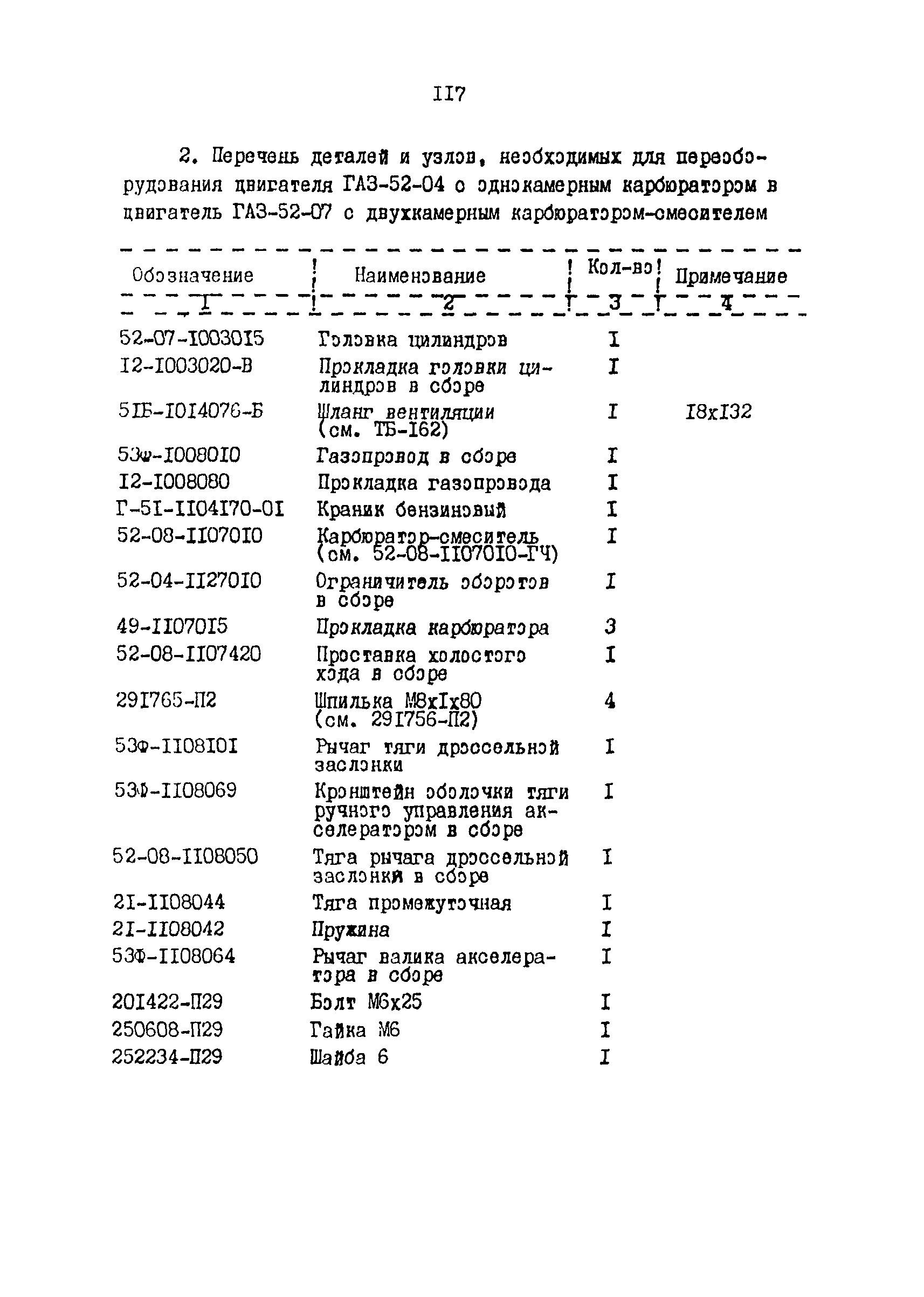 РД 200-РСФСР-12-0176-87